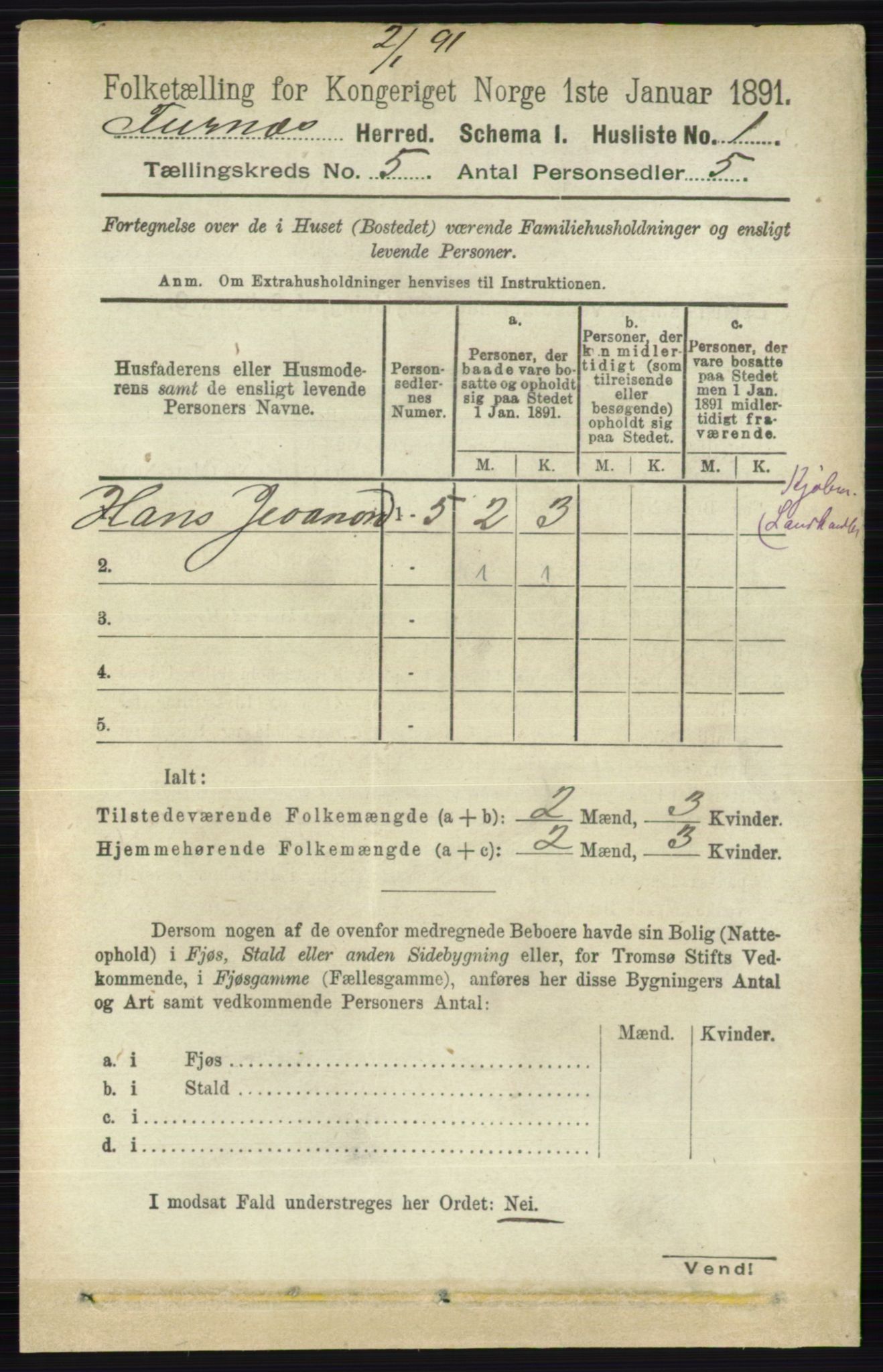 RA, Folketelling 1891 for 0413 Furnes herred, 1891, s. 2999