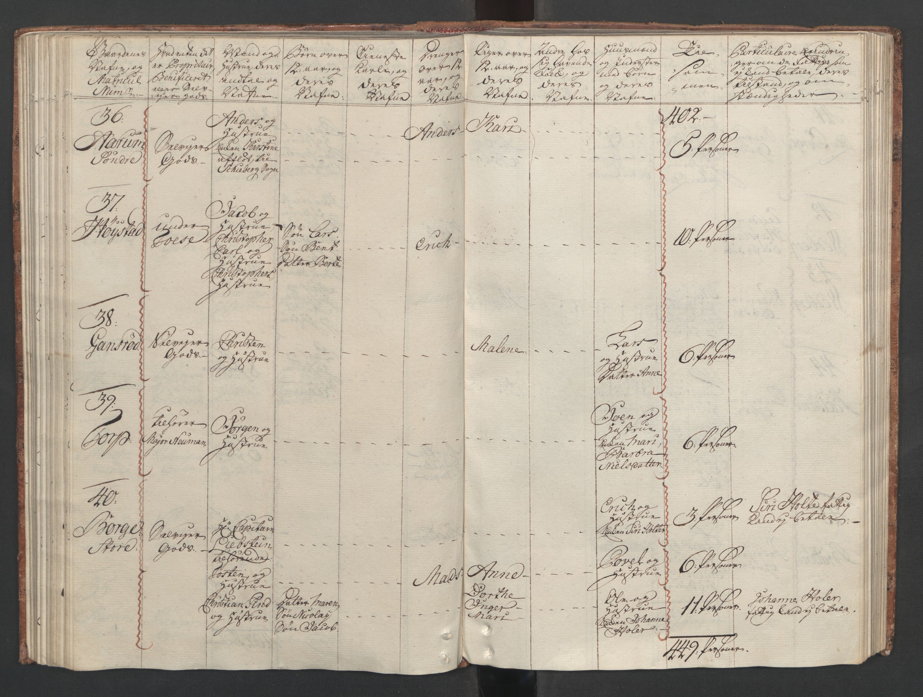 Rentekammeret inntil 1814, Reviderte regnskaper, Fogderegnskap, RA/EA-4092/R04/L0260: Ekstraskatten Moss, Onsøy, Tune, Veme og Åbygge, 1762, s. 155