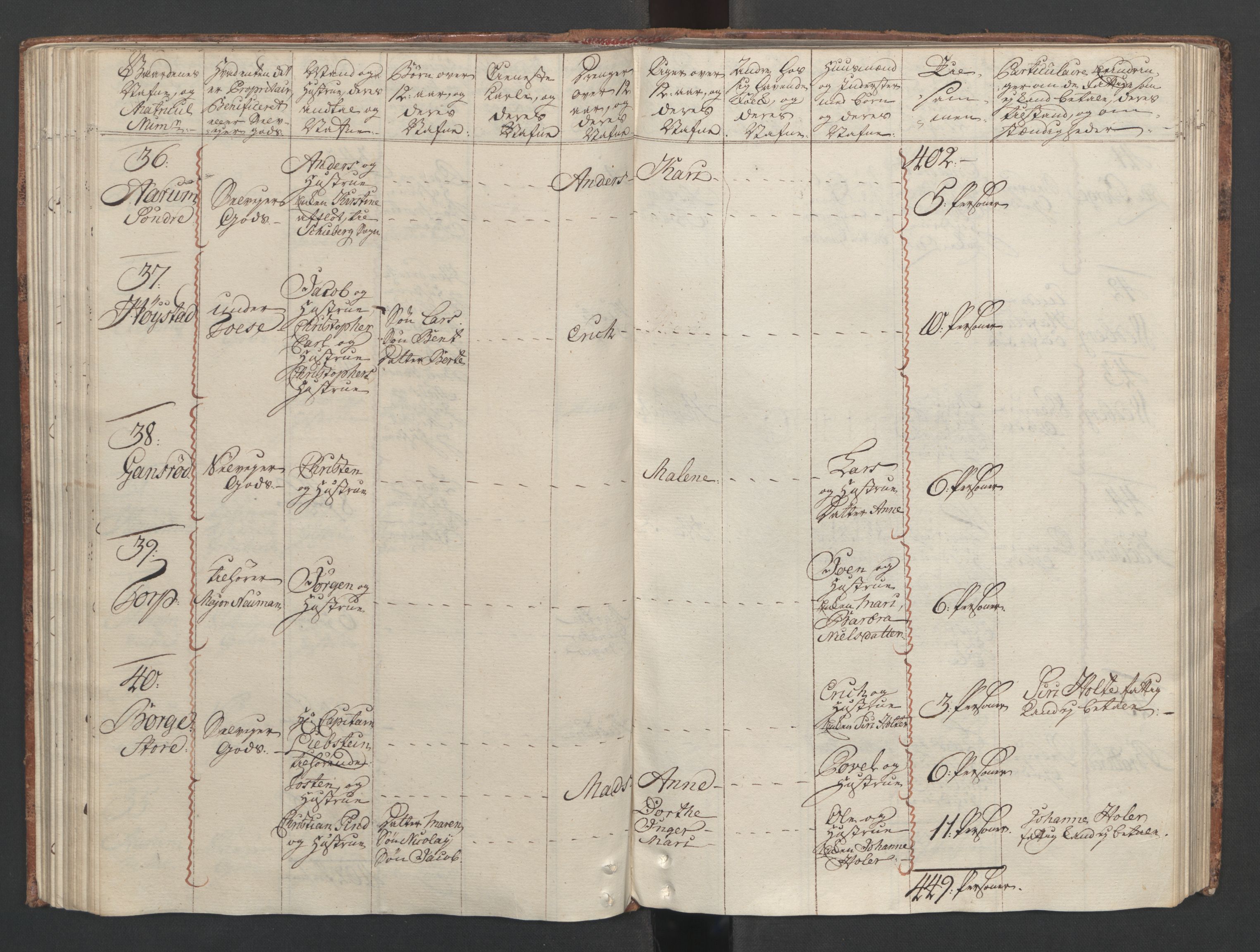 Rentekammeret inntil 1814, Reviderte regnskaper, Fogderegnskap, AV/RA-EA-4092/R04/L0260: Ekstraskatten Moss, Onsøy, Tune, Veme og Åbygge, 1762, s. 155