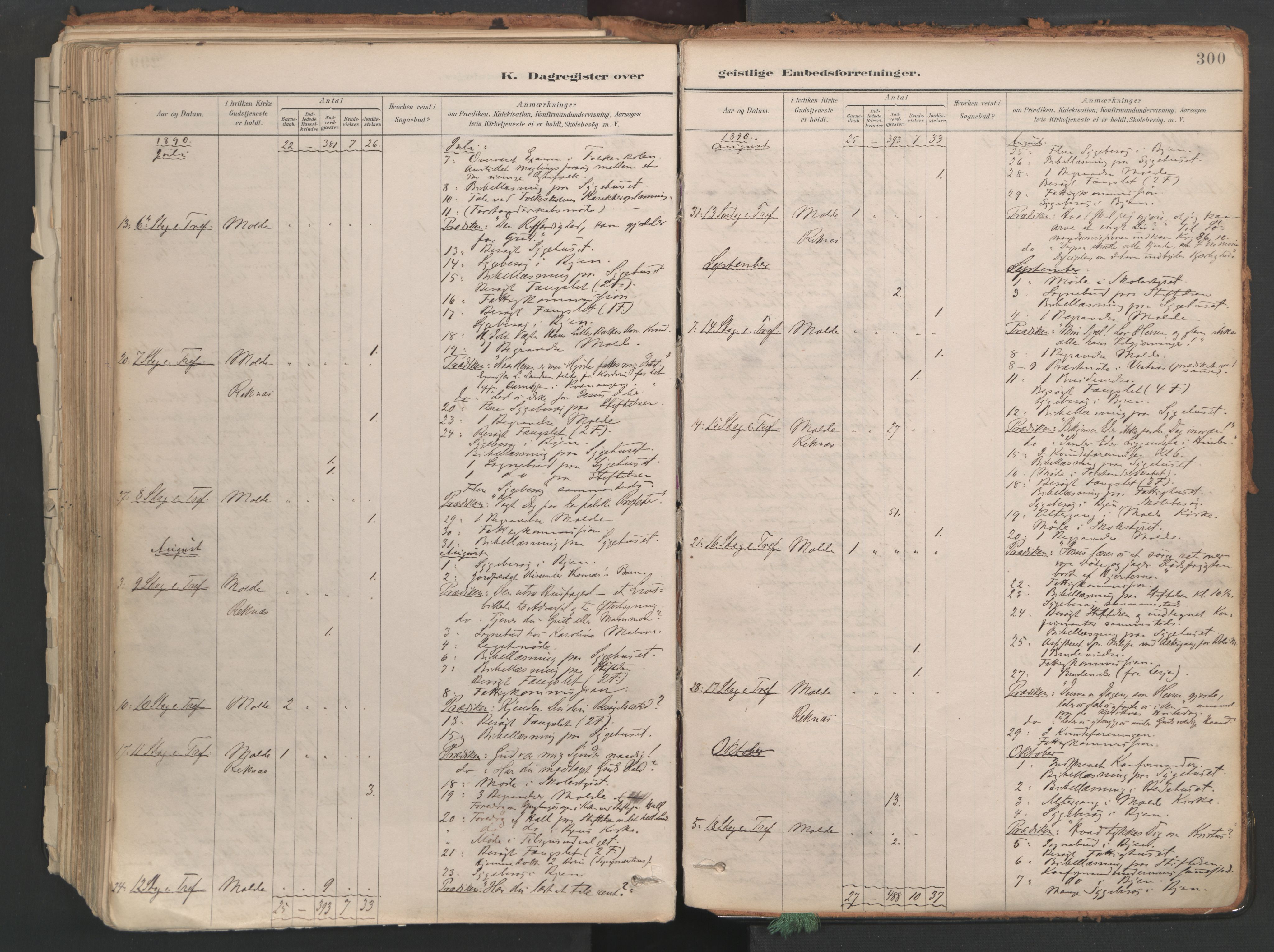 Ministerialprotokoller, klokkerbøker og fødselsregistre - Møre og Romsdal, AV/SAT-A-1454/558/L0692: Ministerialbok nr. 558A06, 1887-1971, s. 300