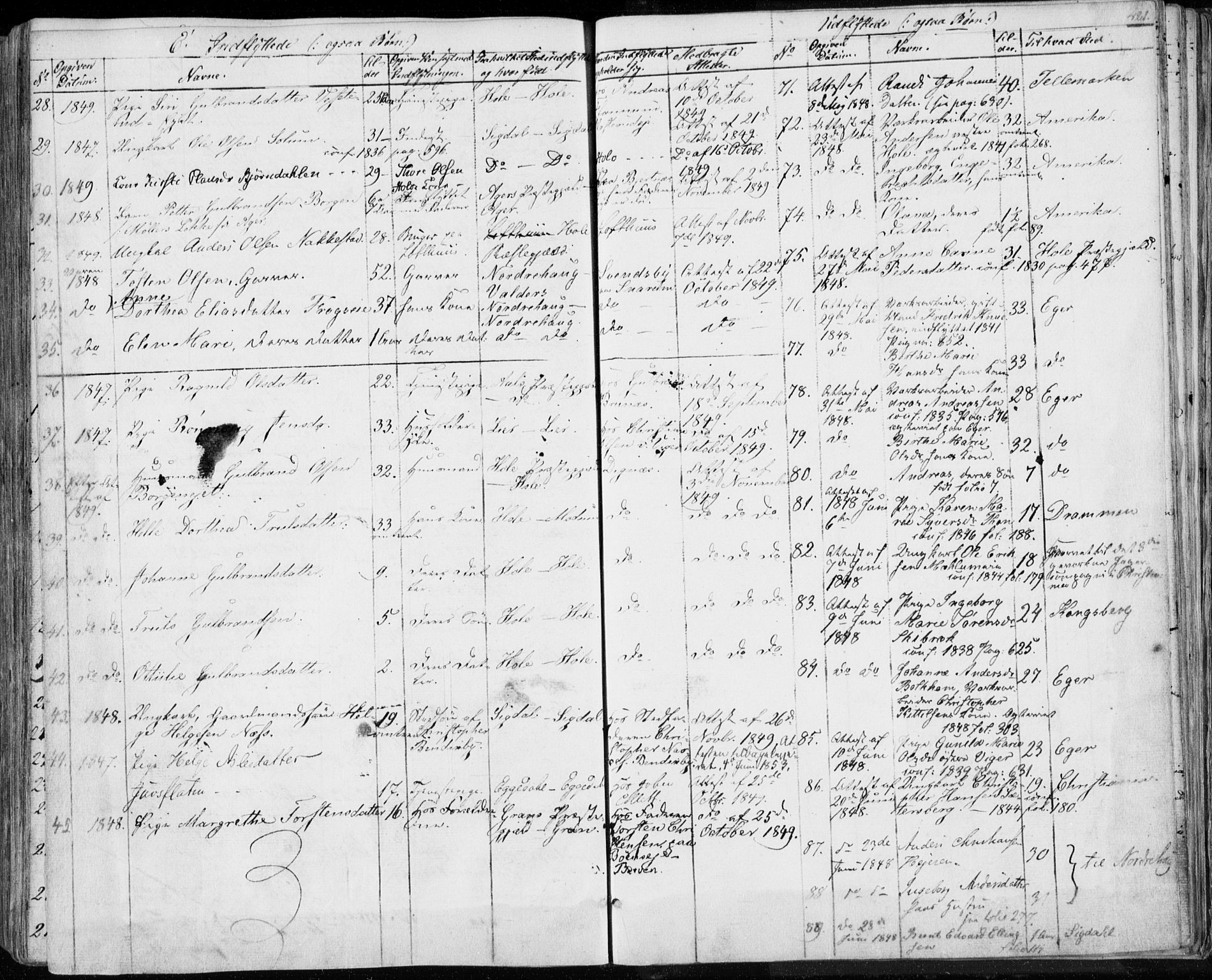Modum kirkebøker, AV/SAKO-A-234/F/Fa/L0007: Ministerialbok nr. 7, 1841-1850, s. 421
