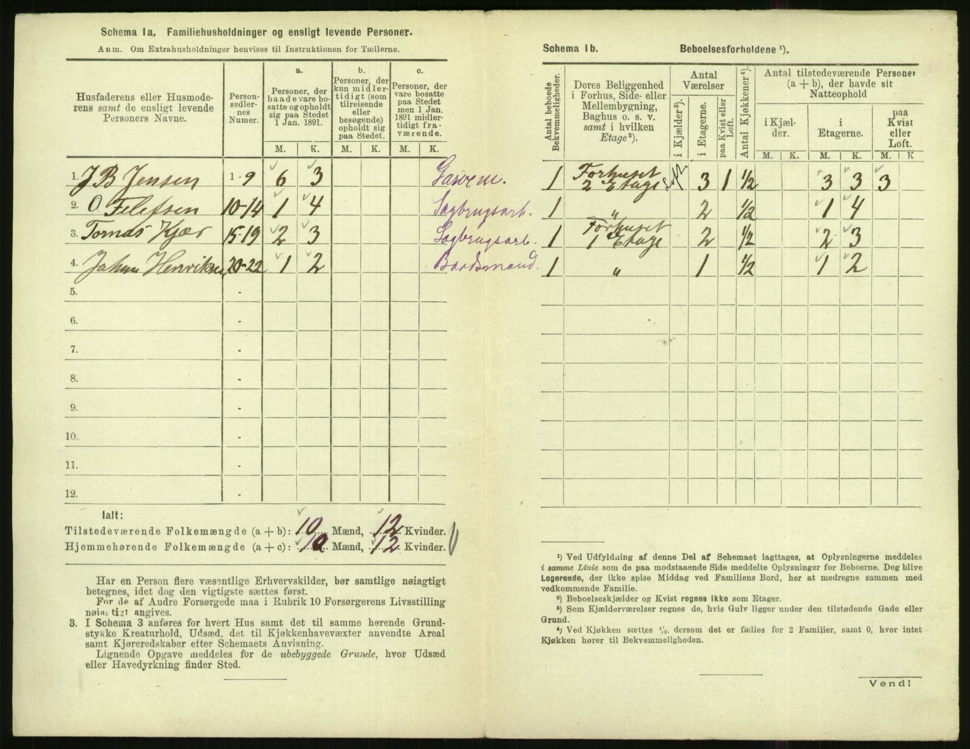 RA, Folketelling 1891 for 1002 Mandal ladested, 1891, s. 928