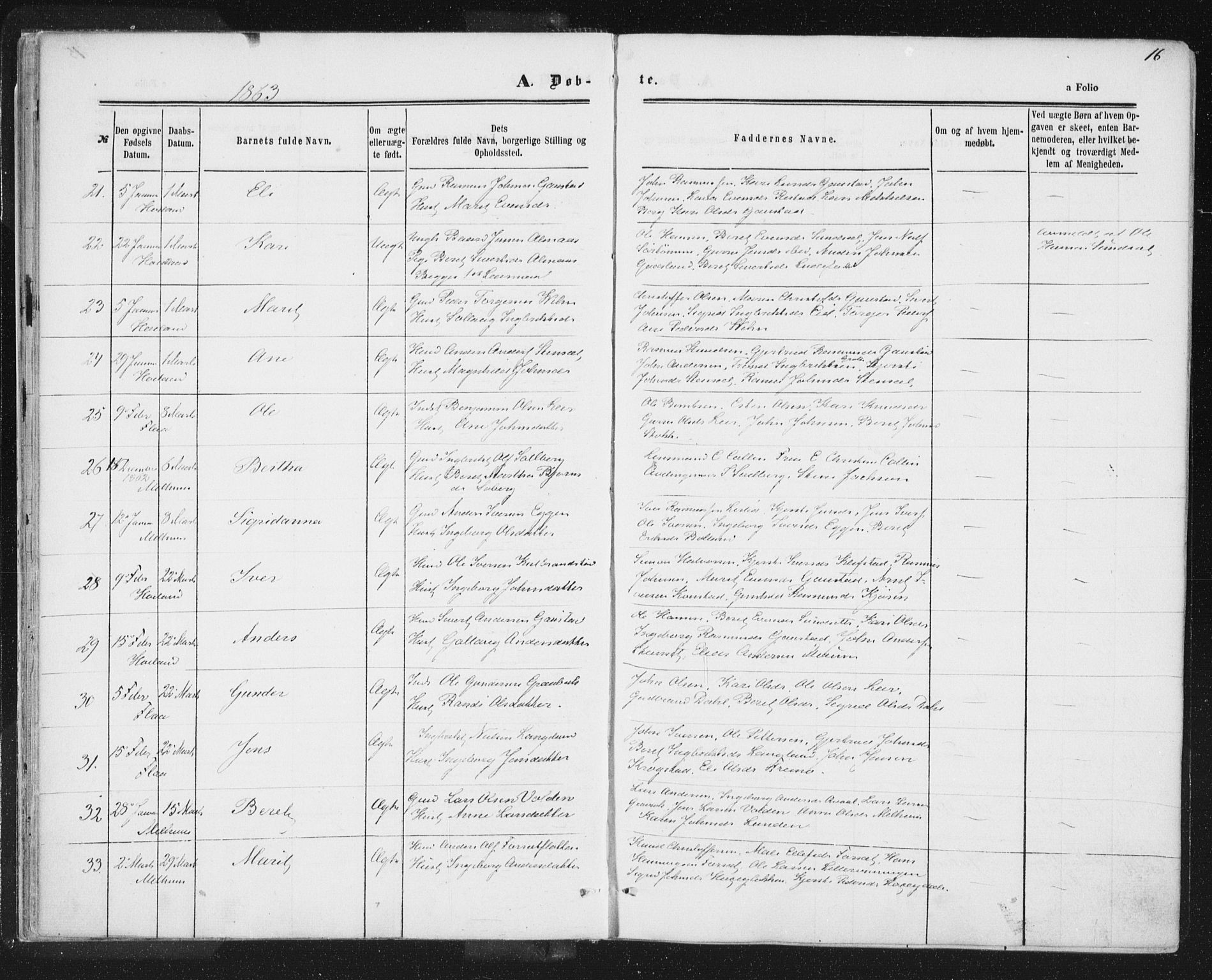 Ministerialprotokoller, klokkerbøker og fødselsregistre - Sør-Trøndelag, SAT/A-1456/691/L1077: Ministerialbok nr. 691A09, 1862-1873, s. 16