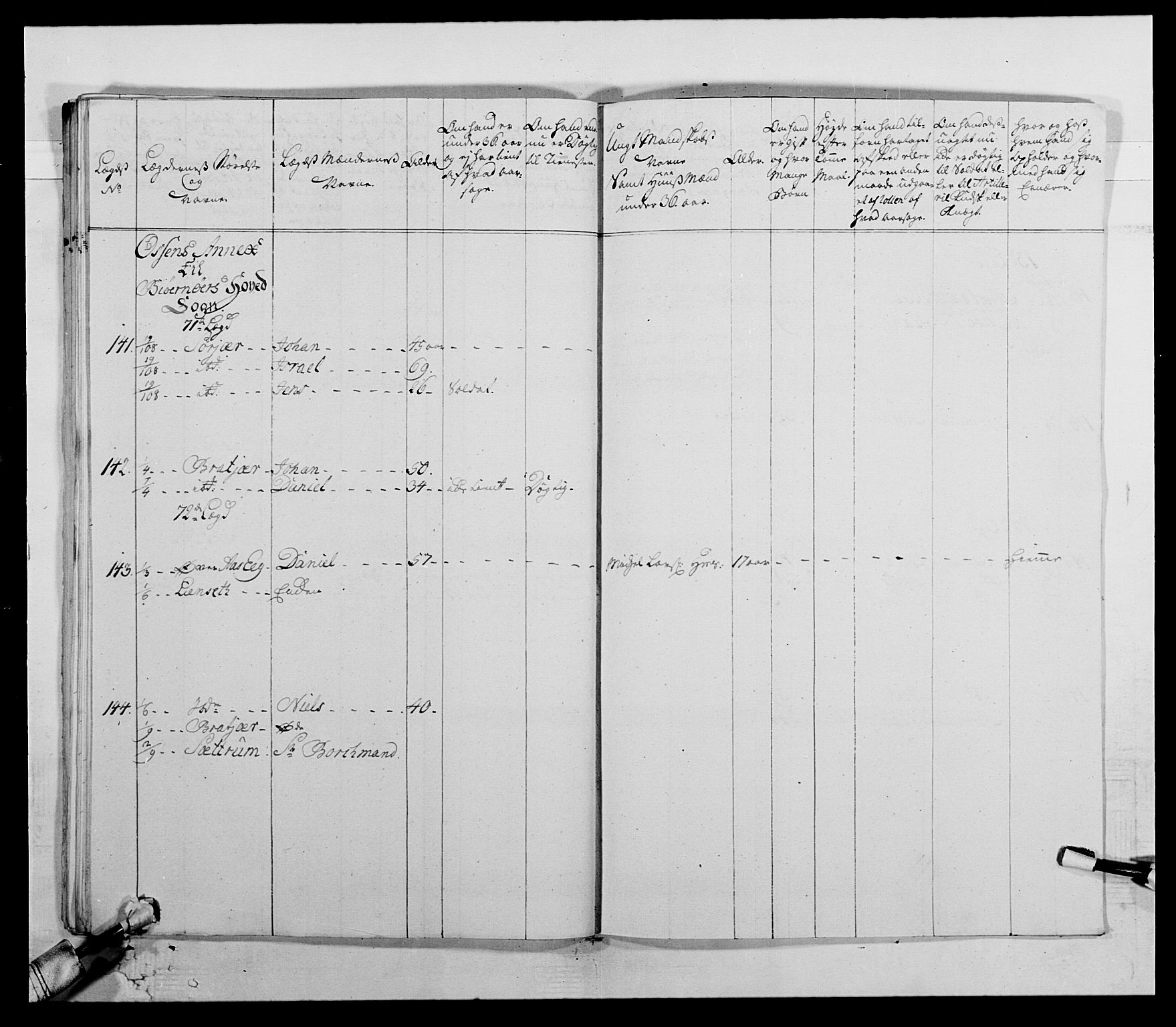 Kommanderende general (KG I) med Det norske krigsdirektorium, AV/RA-EA-5419/E/Ea/L0511: 1. Trondheimske regiment, 1767, s. 858