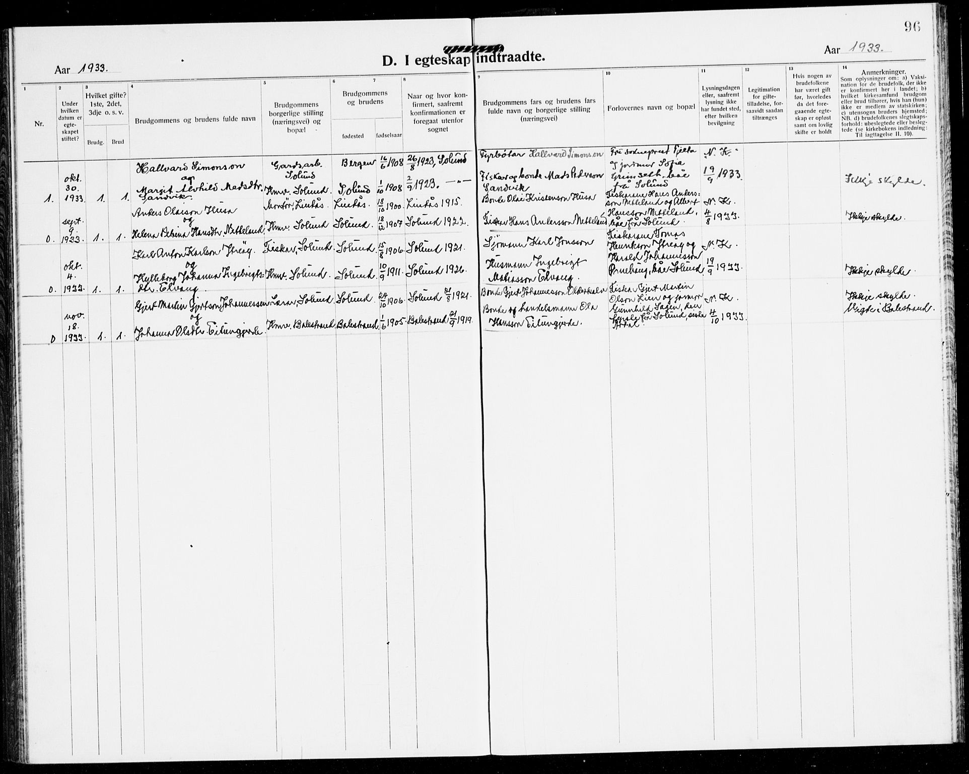 Solund sokneprestembete, AV/SAB-A-81401: Klokkerbok nr. A 3, 1922-1944, s. 96