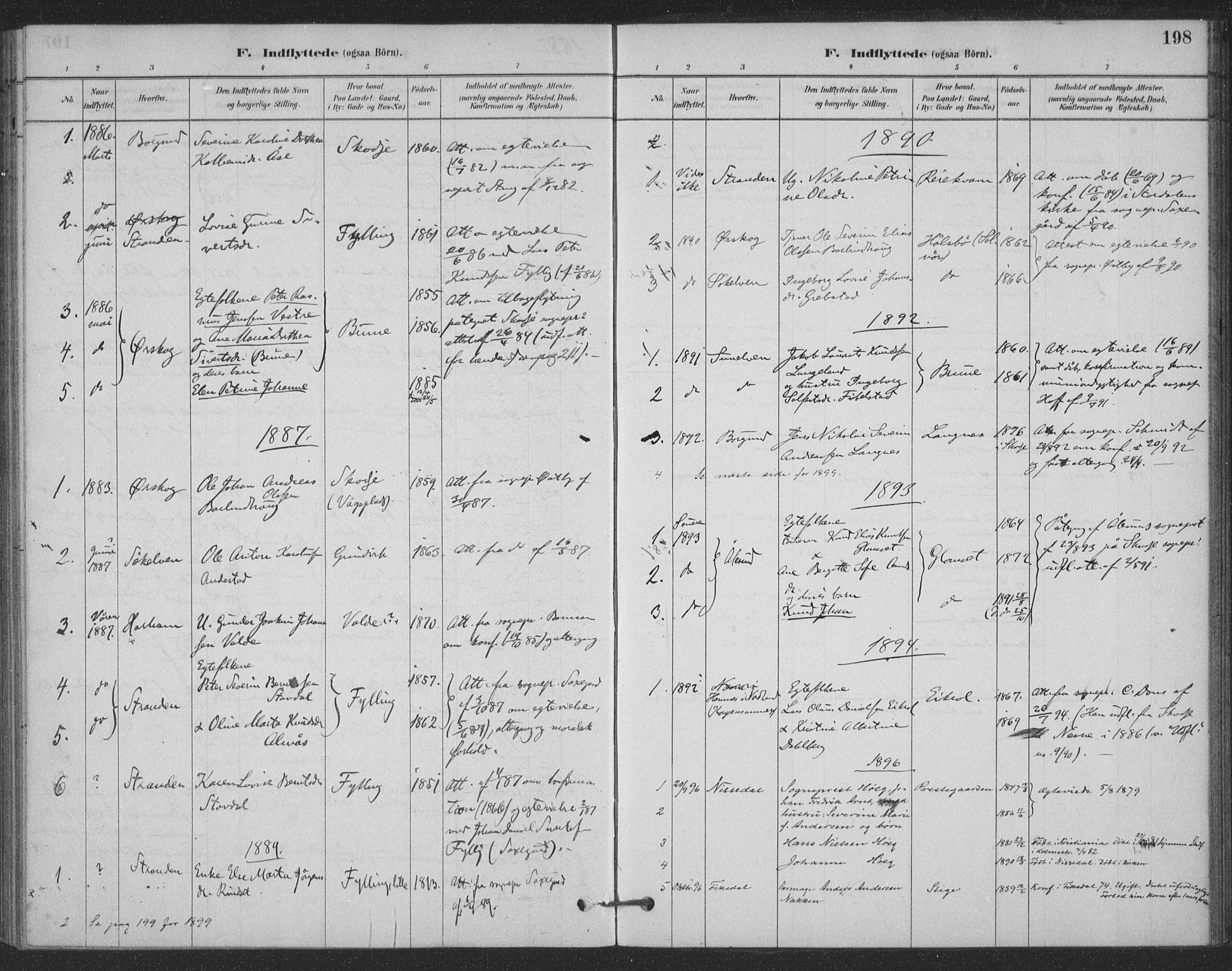 Ministerialprotokoller, klokkerbøker og fødselsregistre - Møre og Romsdal, AV/SAT-A-1454/524/L0356: Ministerialbok nr. 524A08, 1880-1899, s. 198