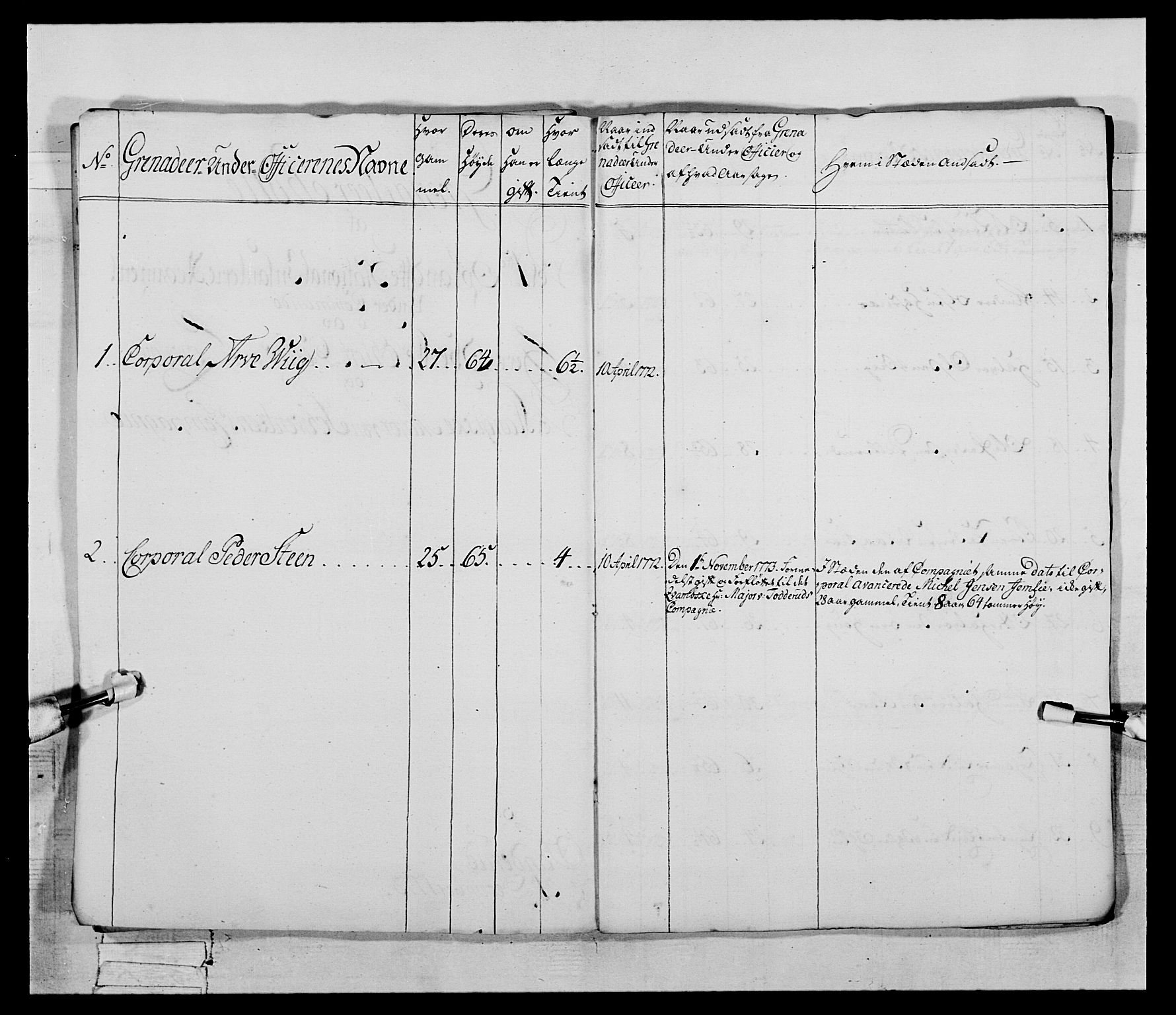 Generalitets- og kommissariatskollegiet, Det kongelige norske kommissariatskollegium, RA/EA-5420/E/Eh/L0058: 1. Opplandske nasjonale infanteriregiment, 1772-1774, s. 185