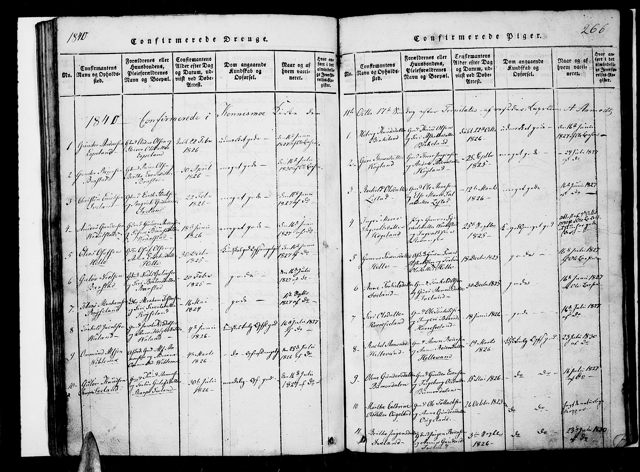 Nord-Audnedal sokneprestkontor, SAK/1111-0032/F/Fb/Fba/L0001: Klokkerbok nr. B 1, 1815-1856, s. 266