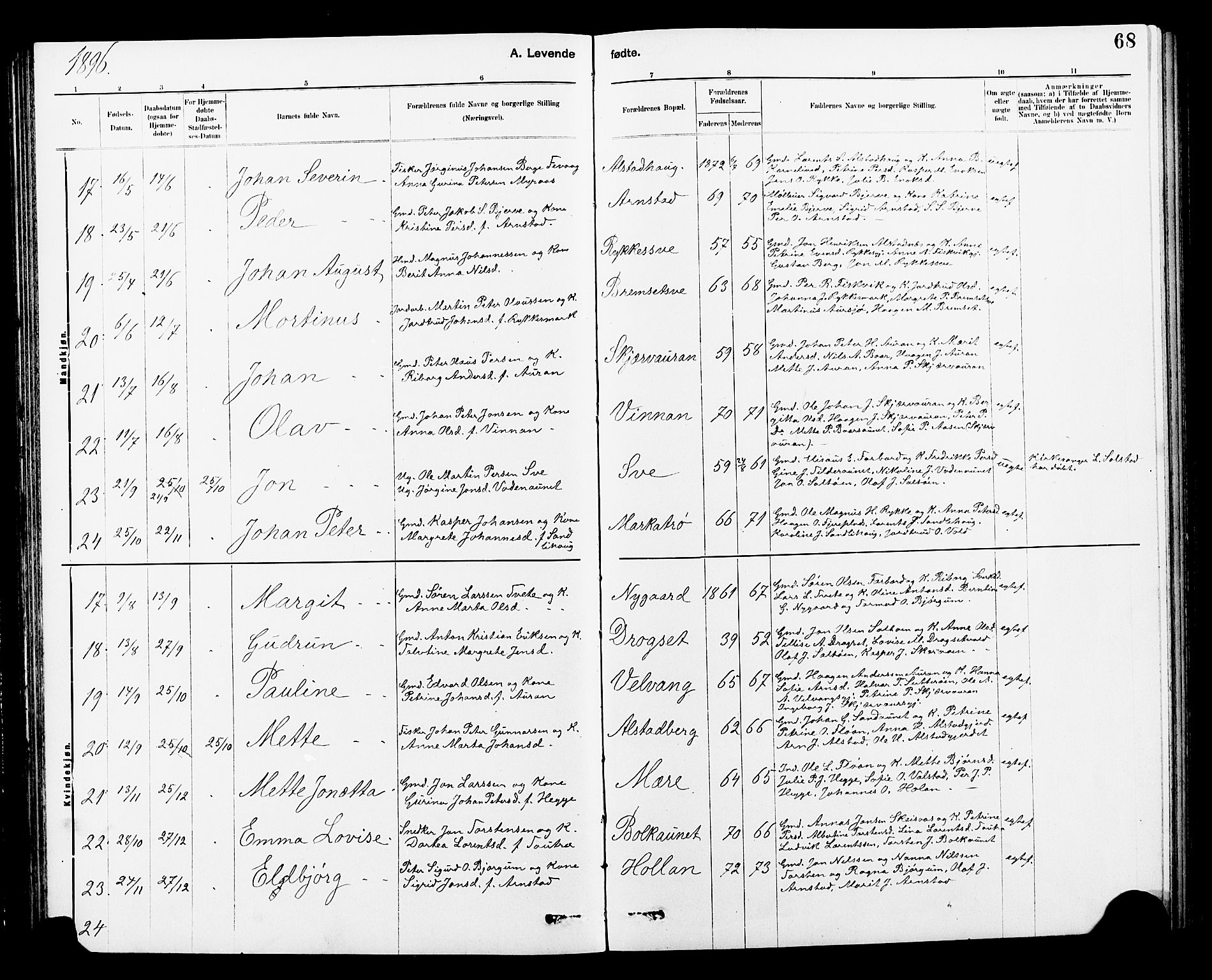 Ministerialprotokoller, klokkerbøker og fødselsregistre - Nord-Trøndelag, SAT/A-1458/712/L0103: Klokkerbok nr. 712C01, 1878-1917, s. 68