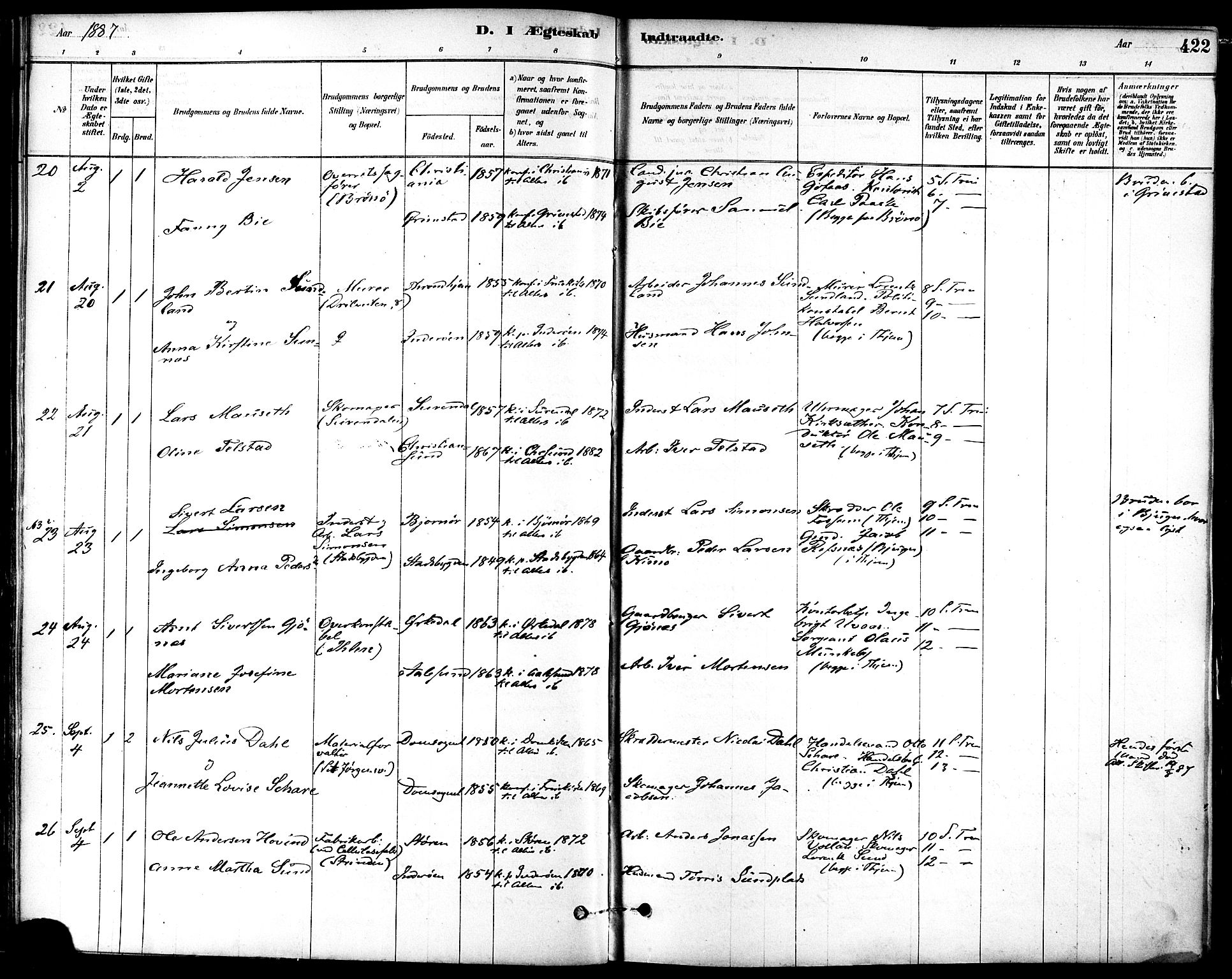 Ministerialprotokoller, klokkerbøker og fødselsregistre - Sør-Trøndelag, SAT/A-1456/601/L0058: Ministerialbok nr. 601A26, 1877-1891, s. 422