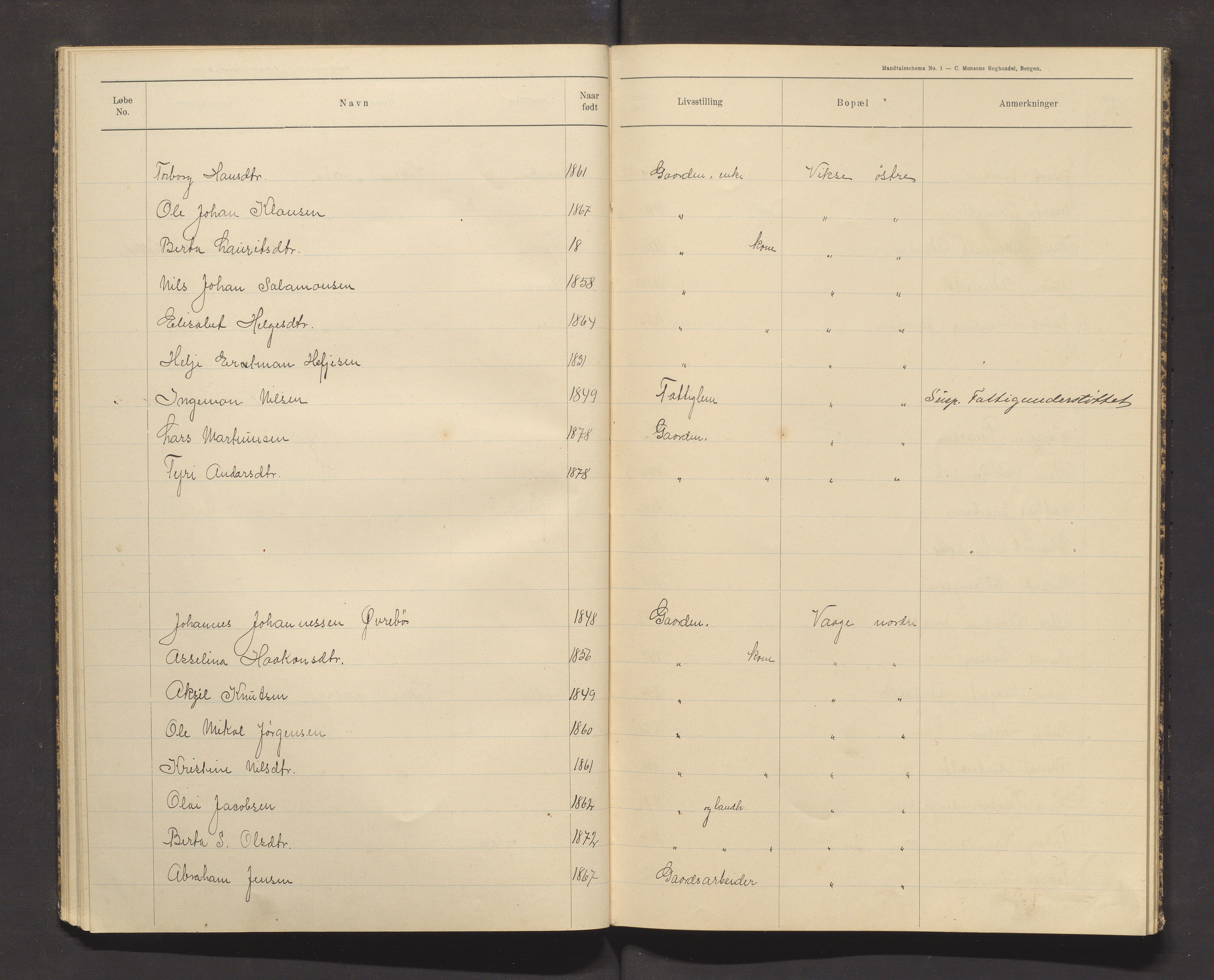 Sveio kommune. Valstyret, IKAH/1216-011/F/Fa/L0002: Manntalsprotokoll over røysteføre i Sveio, 1910, s. 29