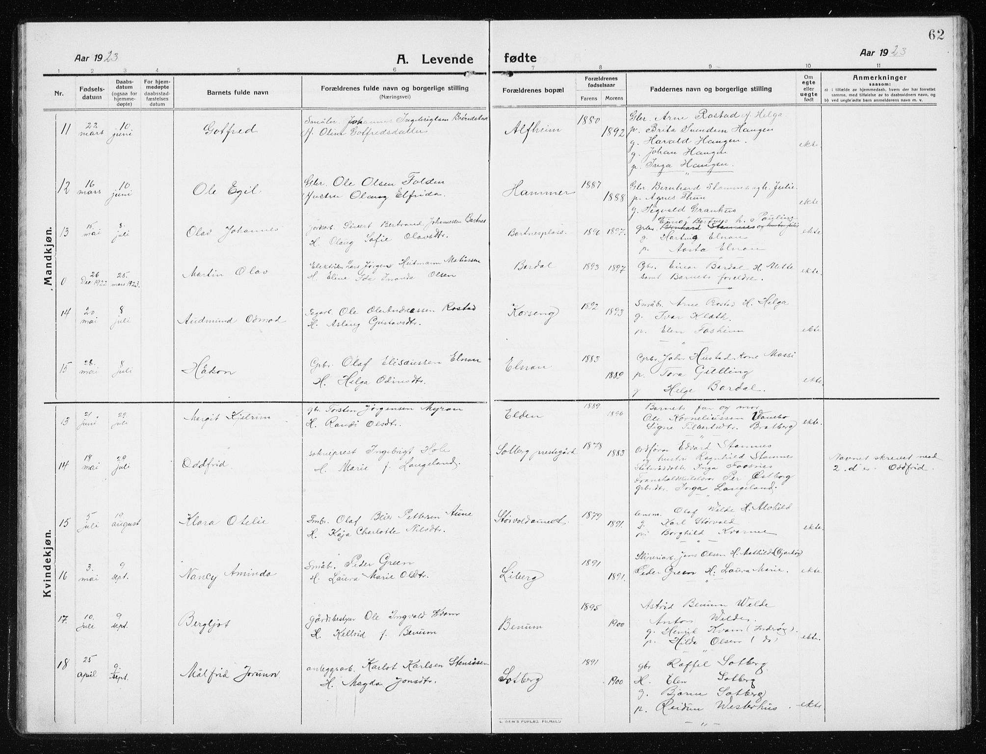 Ministerialprotokoller, klokkerbøker og fødselsregistre - Nord-Trøndelag, SAT/A-1458/741/L0402: Klokkerbok nr. 741C03, 1911-1926, s. 62