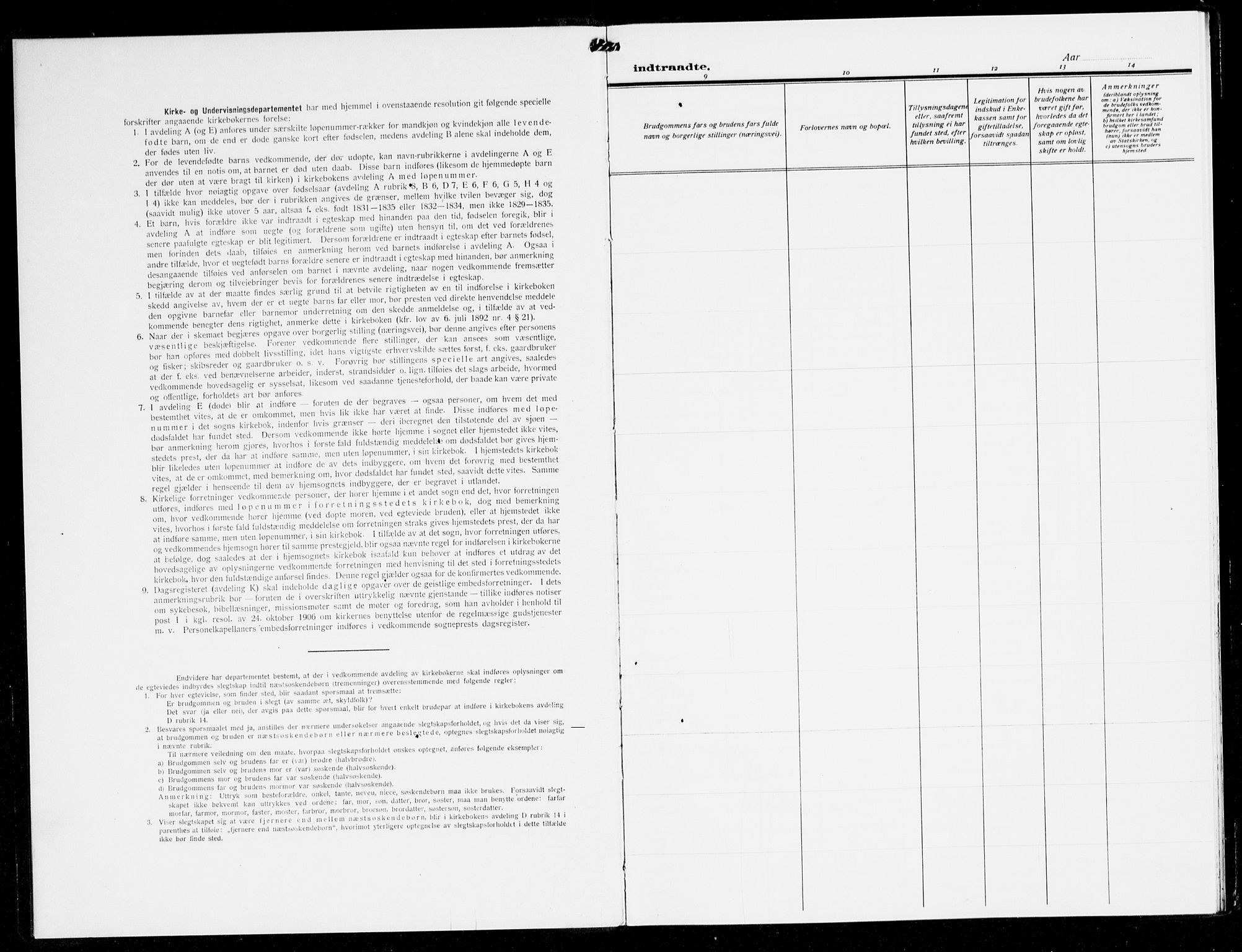 Fana Sokneprestembete, SAB/A-75101/H/Haa/Haak/L0002: Ministerialbok nr. K 2, 1931-1938