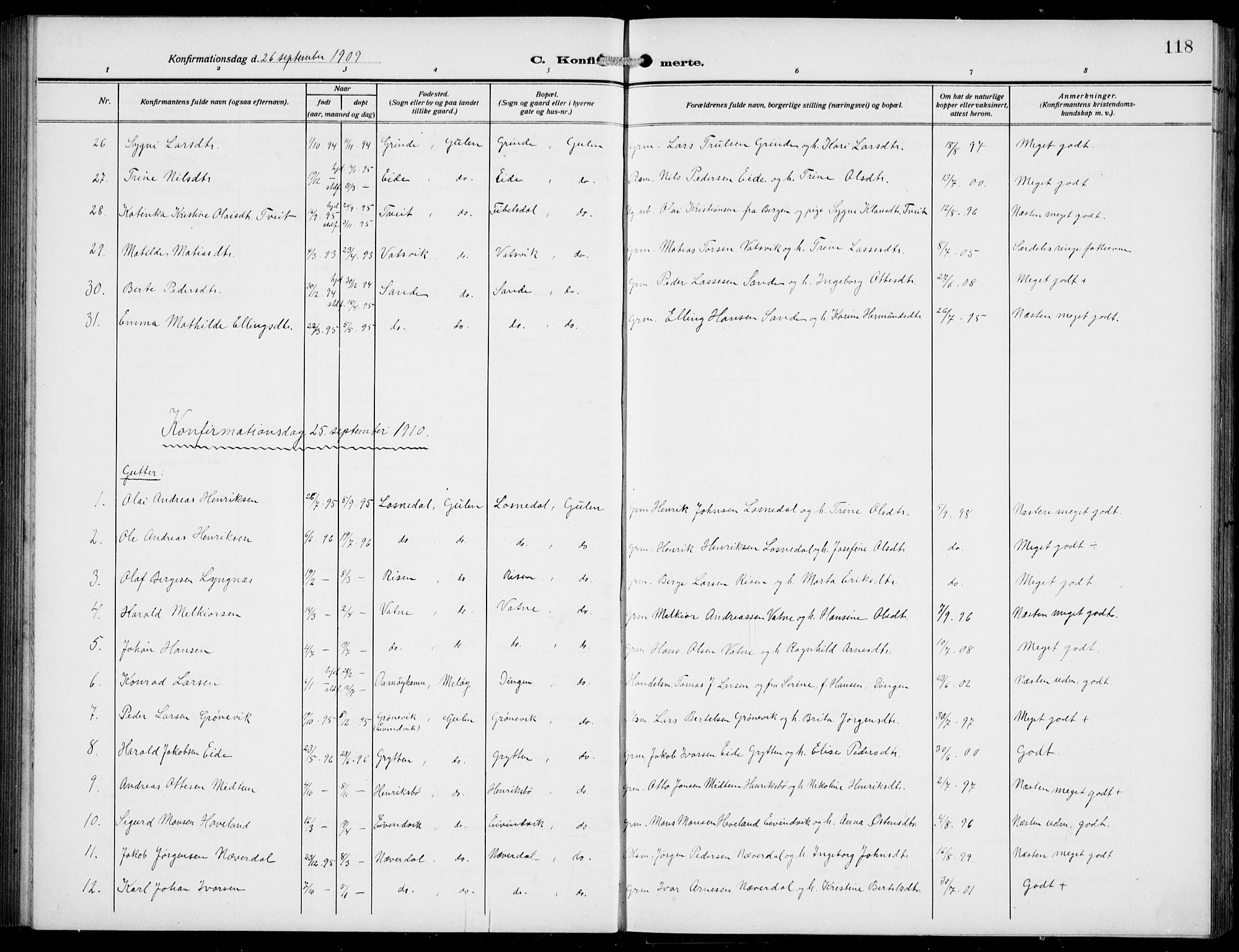 Gulen sokneprestembete, AV/SAB-A-80201/H/Hab/Habb/L0004: Klokkerbok nr. B 4, 1908-1936, s. 118