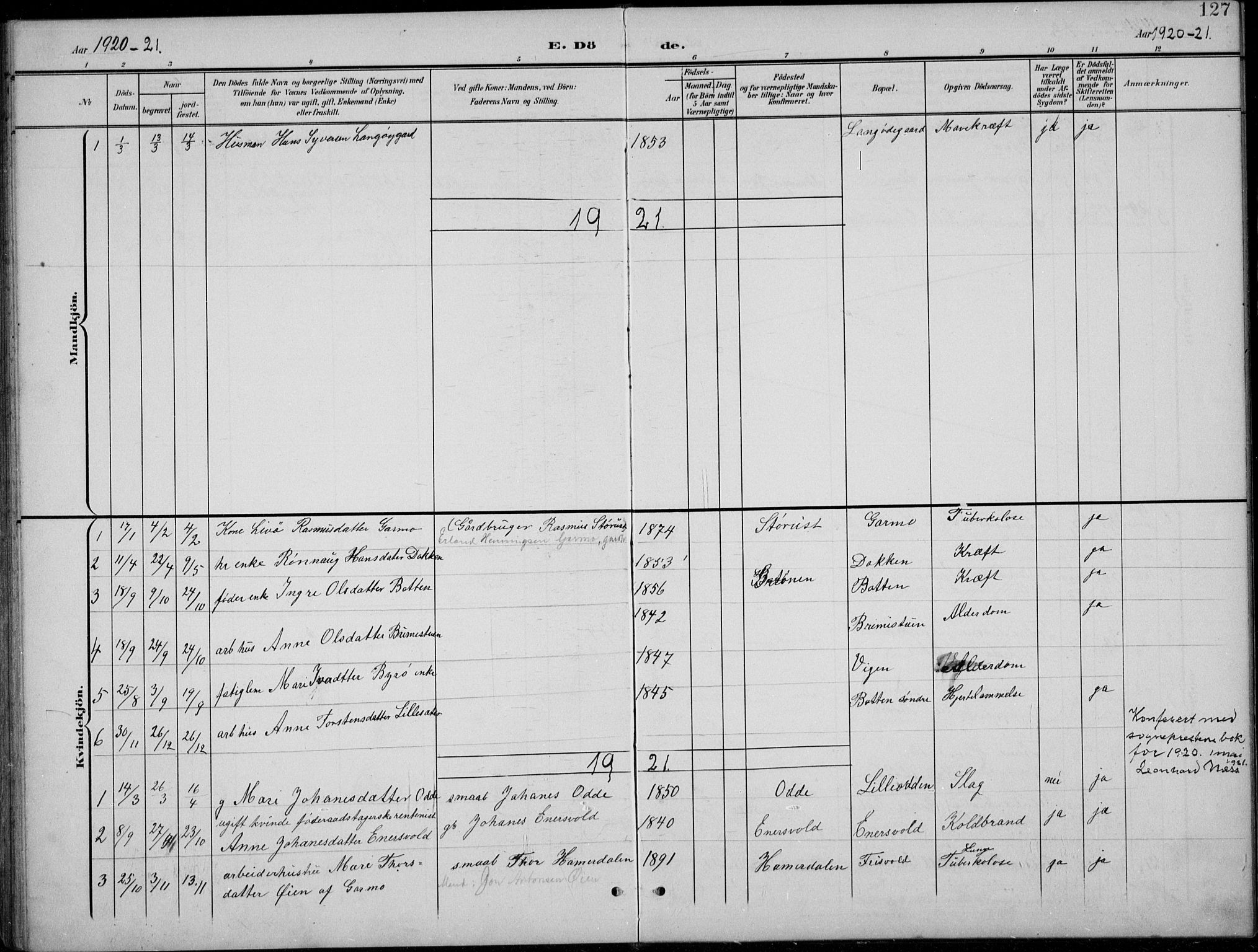 Lom prestekontor, AV/SAH-PREST-070/L/L0006: Klokkerbok nr. 6, 1901-1939, s. 127