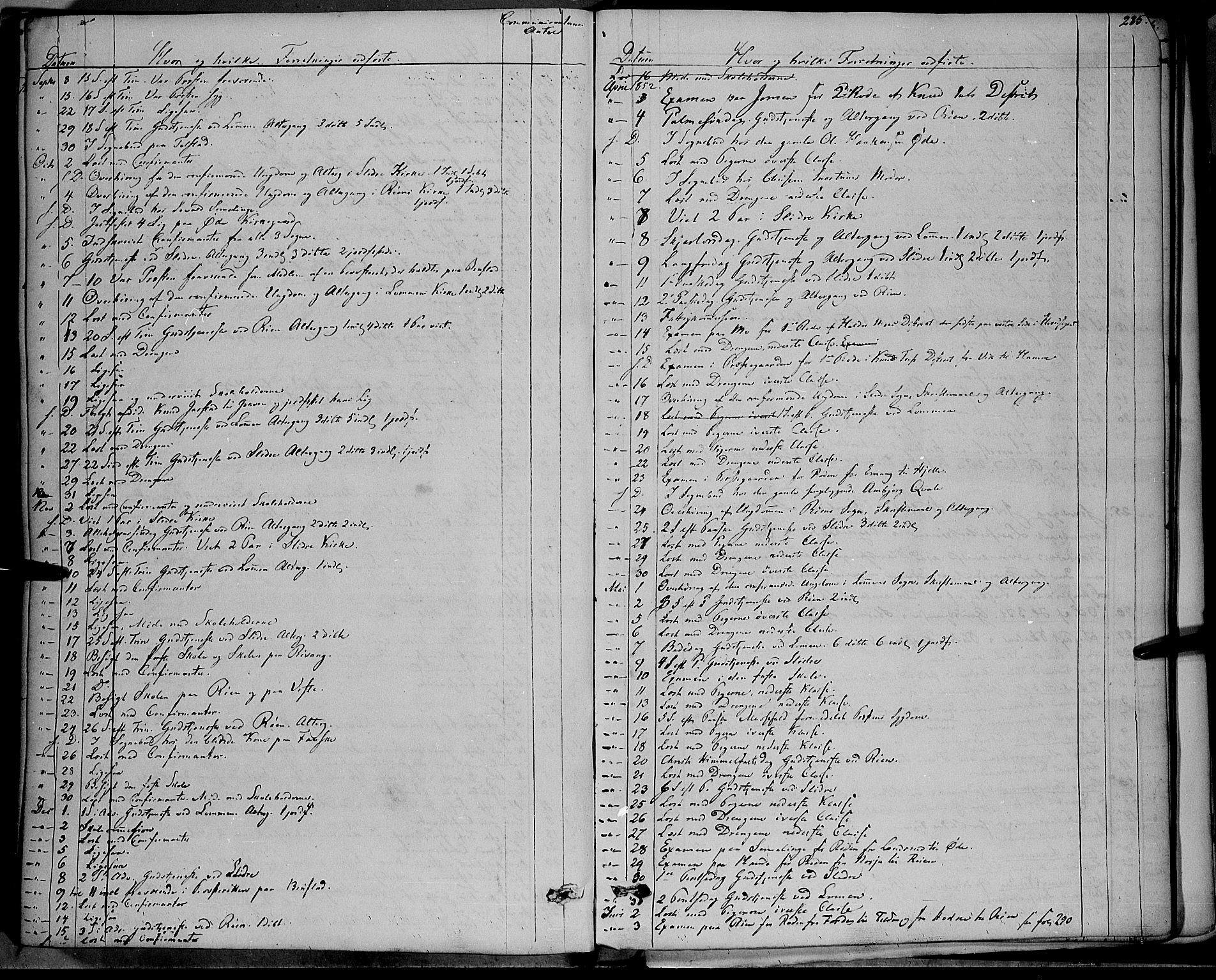 Vestre Slidre prestekontor, AV/SAH-PREST-136/H/Ha/Haa/L0001: Ministerialbok nr. 1, 1844-1855, s. 285
