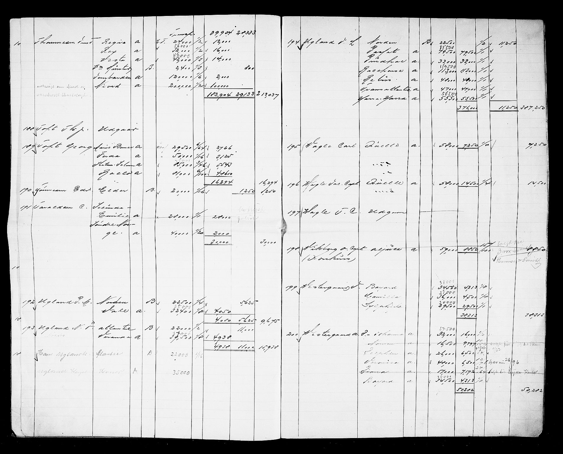 Arendal tollsted, SAK/1351-0003/H/Ha/L0903: Fortegnelse og spesifikasjoner over fartøyer hjemmehørende i Arendal tolldistrikt, 1823-1915, s. 250