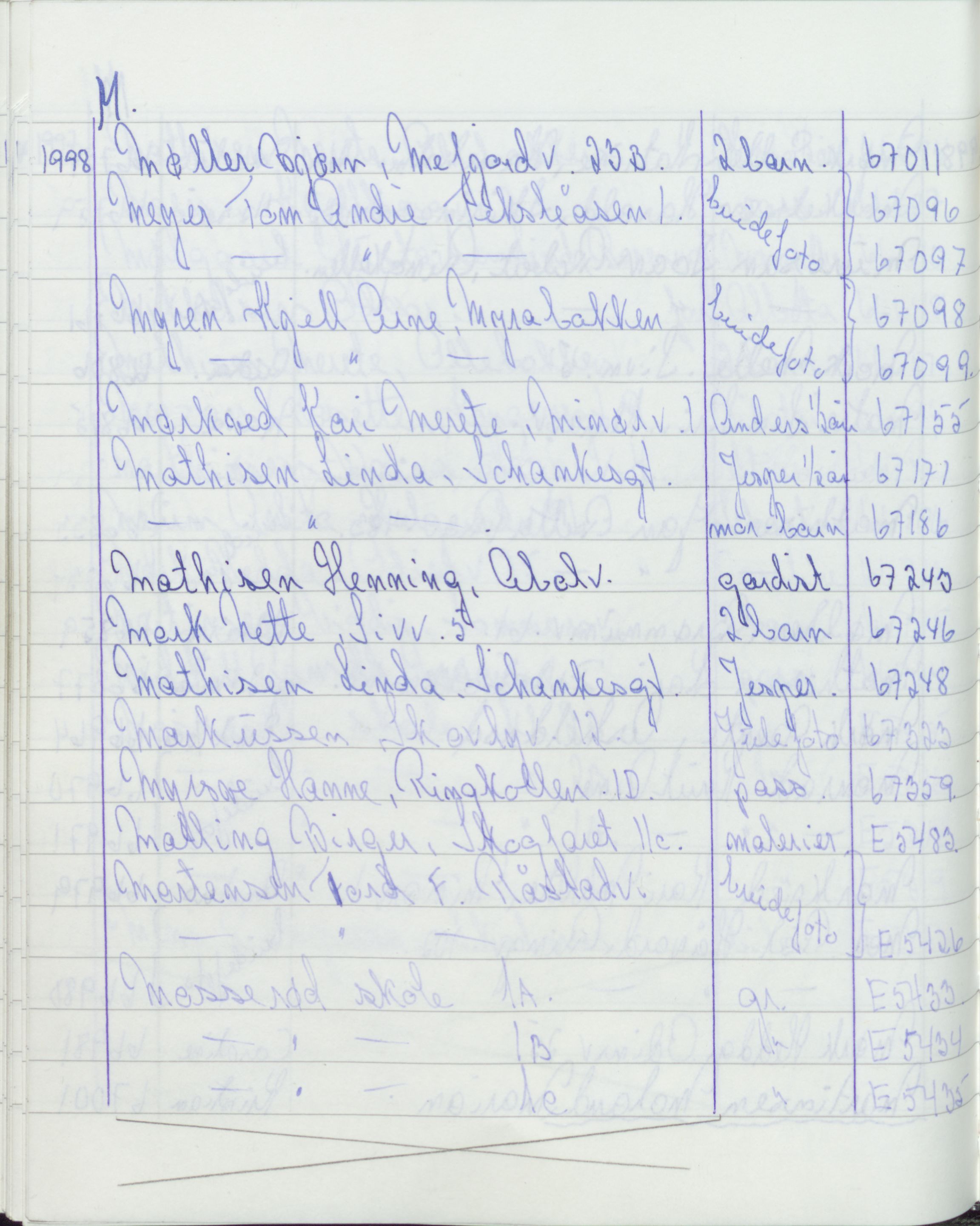 Pa 1494 - Jørgensen, Antonius. Fotograf, VEMU/A-2760/F/Fa, 1927-2004, s. 3744