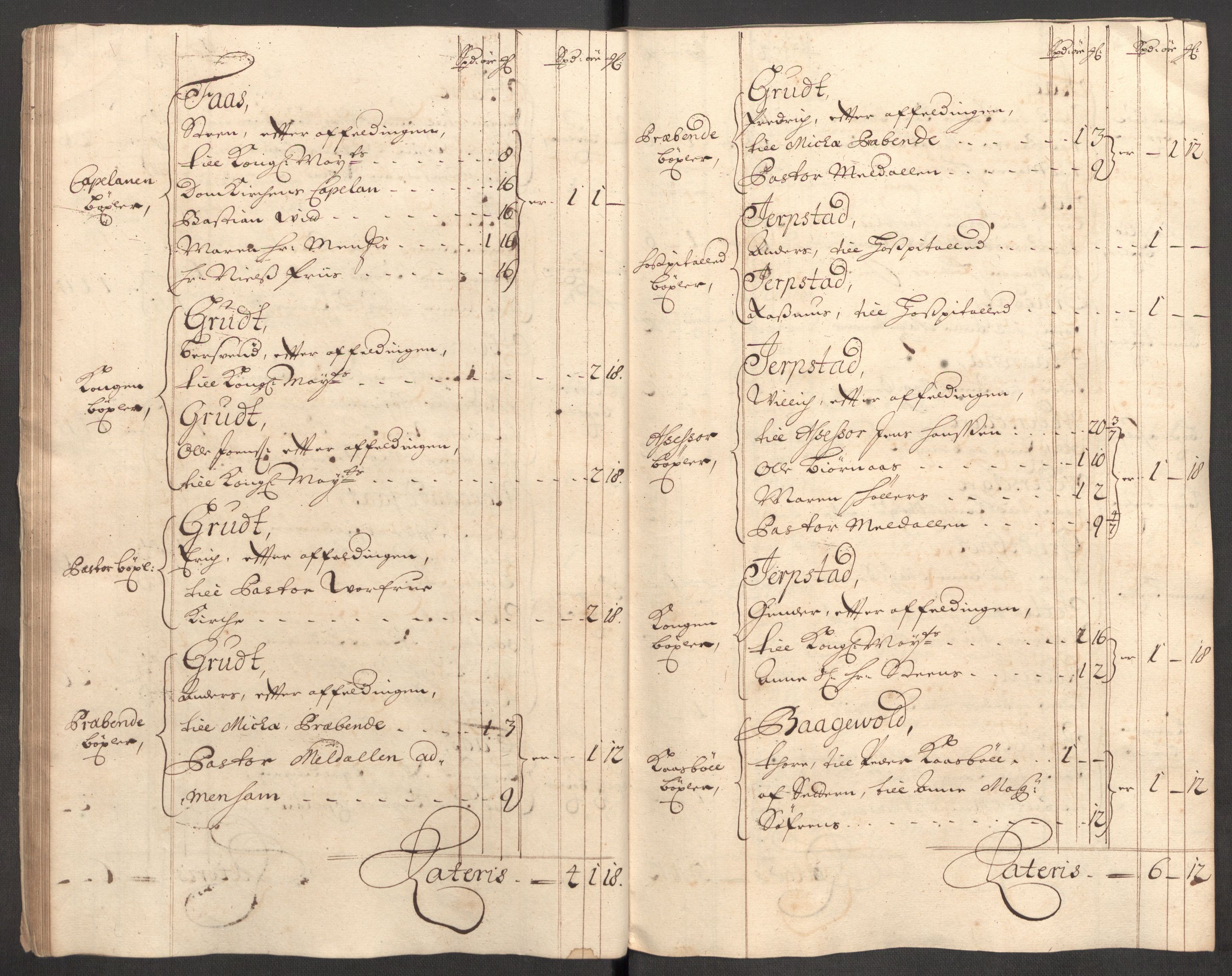 Rentekammeret inntil 1814, Reviderte regnskaper, Fogderegnskap, AV/RA-EA-4092/R60/L3953: Fogderegnskap Orkdal og Gauldal, 1703, s. 46