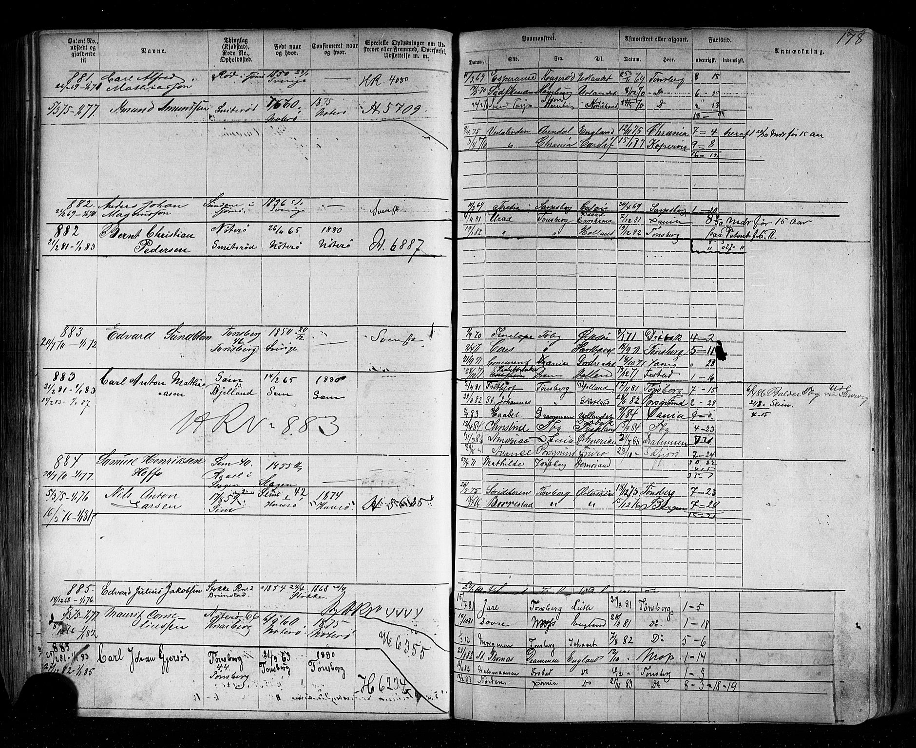 Tønsberg innrulleringskontor, SAKO/A-786/F/Fb/L0002: Annotasjonsrulle Patent nr. 1-2635, 1869-1877, s. 204