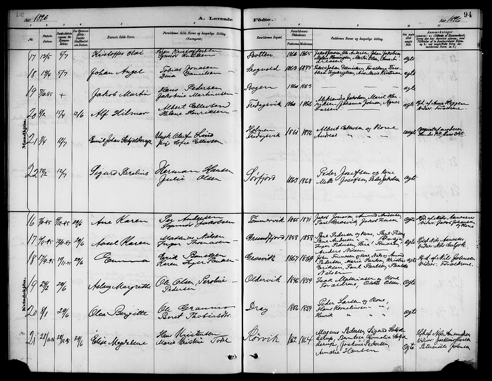 Ministerialprotokoller, klokkerbøker og fødselsregistre - Nordland, AV/SAT-A-1459/861/L0876: Klokkerbok nr. 861C02, 1887-1903, s. 94