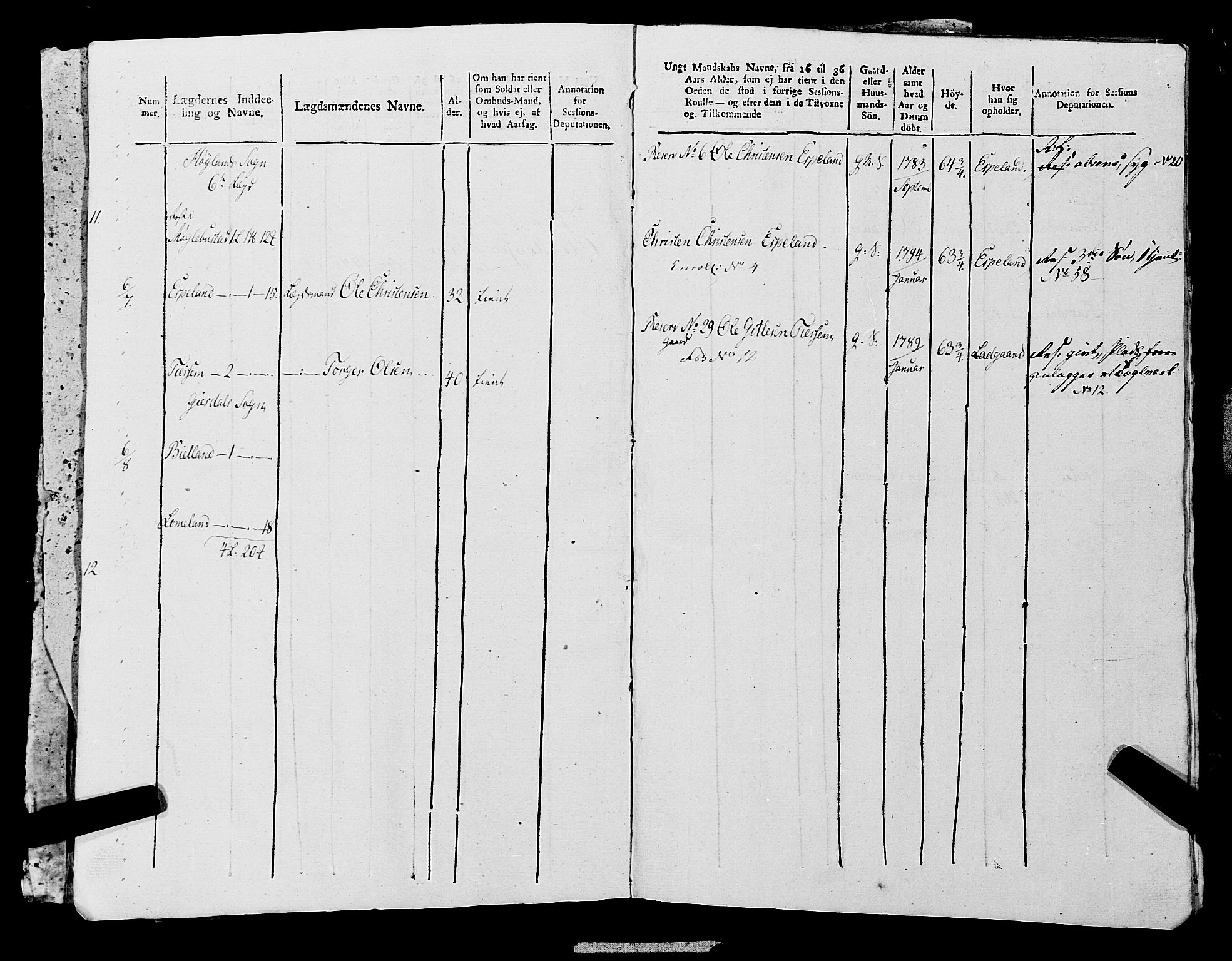 Fylkesmannen i Rogaland, AV/SAST-A-101928/99/3/325/325CA, 1655-1832, s. 10706