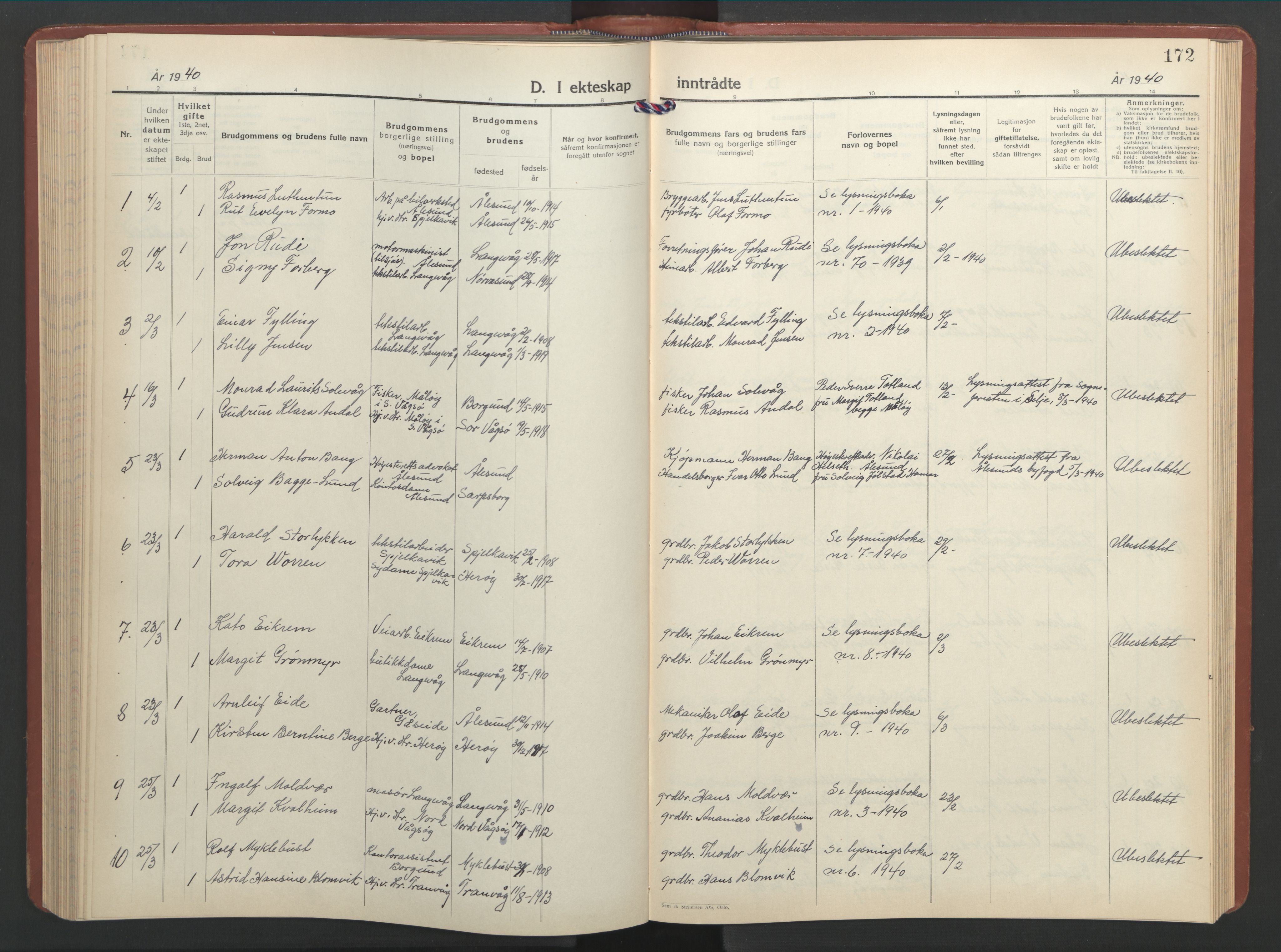 Ministerialprotokoller, klokkerbøker og fødselsregistre - Møre og Romsdal, AV/SAT-A-1454/528/L0437: Klokkerbok nr. 528C18, 1939-1948, s. 172