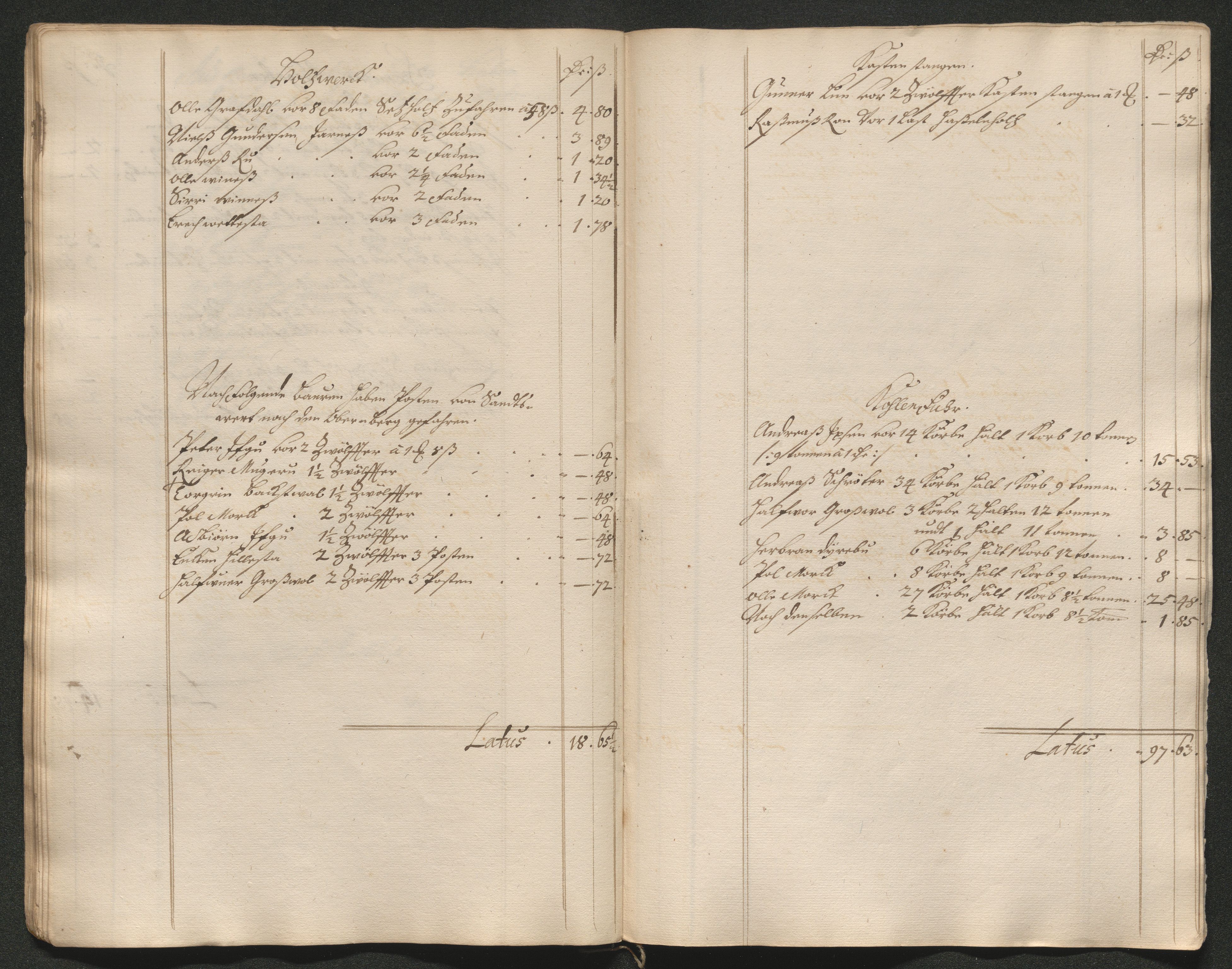 Kongsberg Sølvverk 1623-1816, AV/SAKO-EA-3135/001/D/Dc/Dcd/L0065: Utgiftsregnskap for gruver m.m. , 1687, s. 198