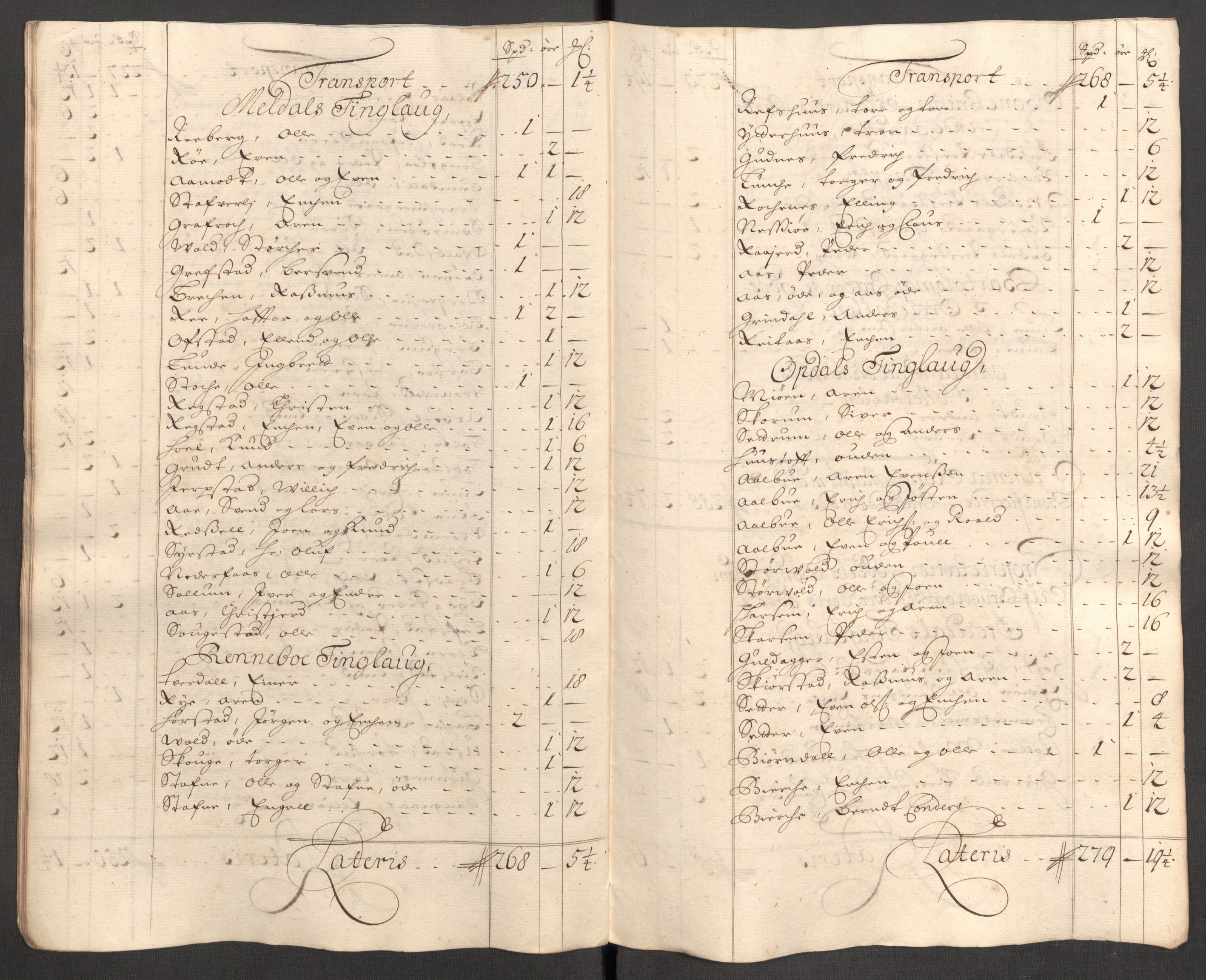 Rentekammeret inntil 1814, Reviderte regnskaper, Fogderegnskap, AV/RA-EA-4092/R60/L3953: Fogderegnskap Orkdal og Gauldal, 1703, s. 213