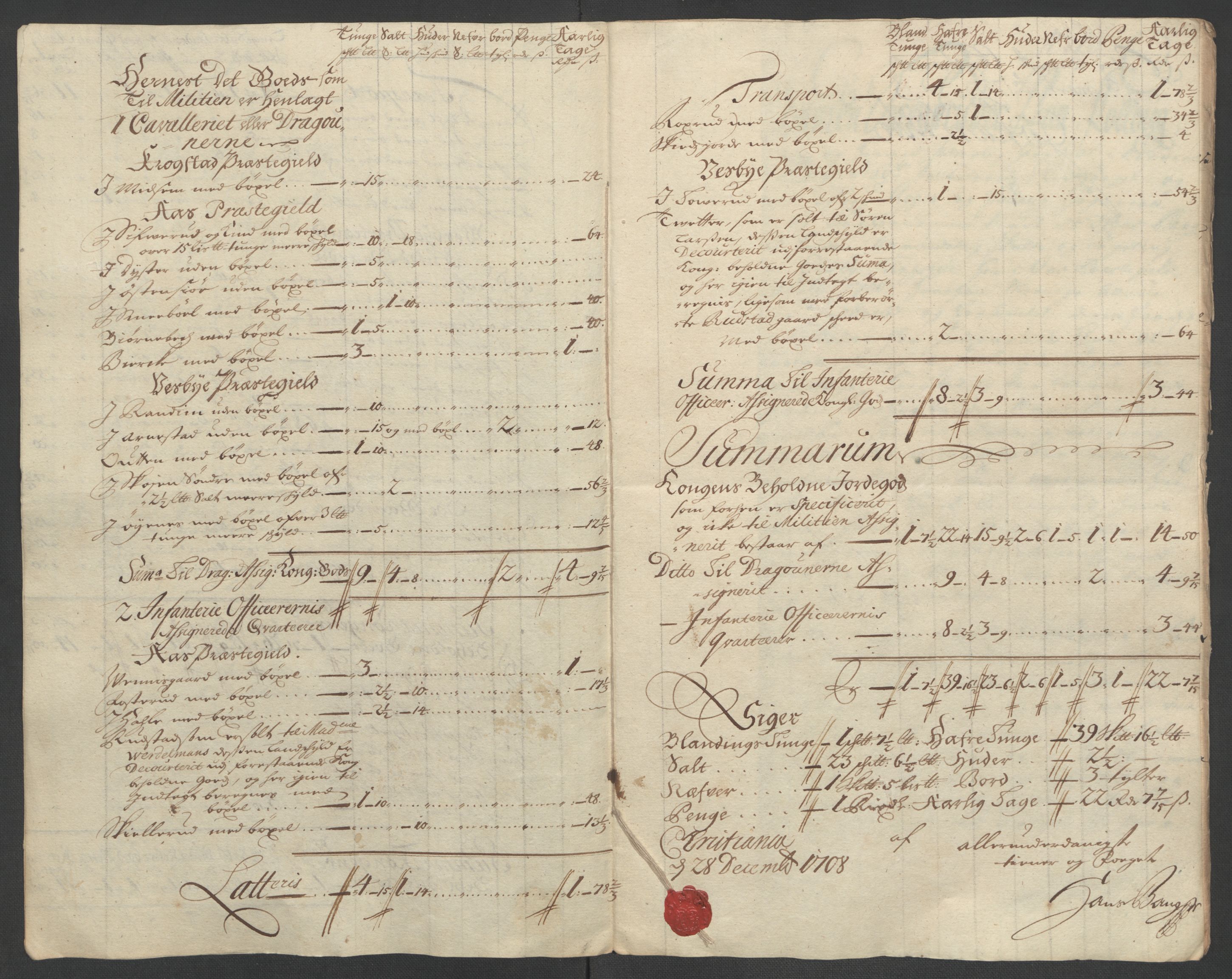 Rentekammeret inntil 1814, Reviderte regnskaper, Fogderegnskap, RA/EA-4092/R10/L0447: Fogderegnskap Aker og Follo, 1707-1709, s. 237