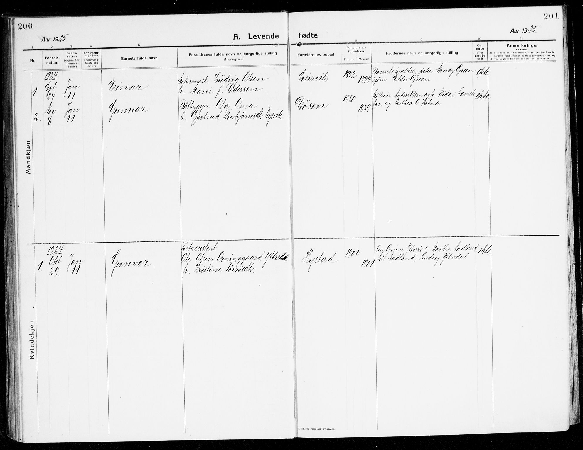 Stord sokneprestembete, AV/SAB-A-78201/H/Haa: Ministerialbok nr. B 3, 1913-1925, s. 200-201