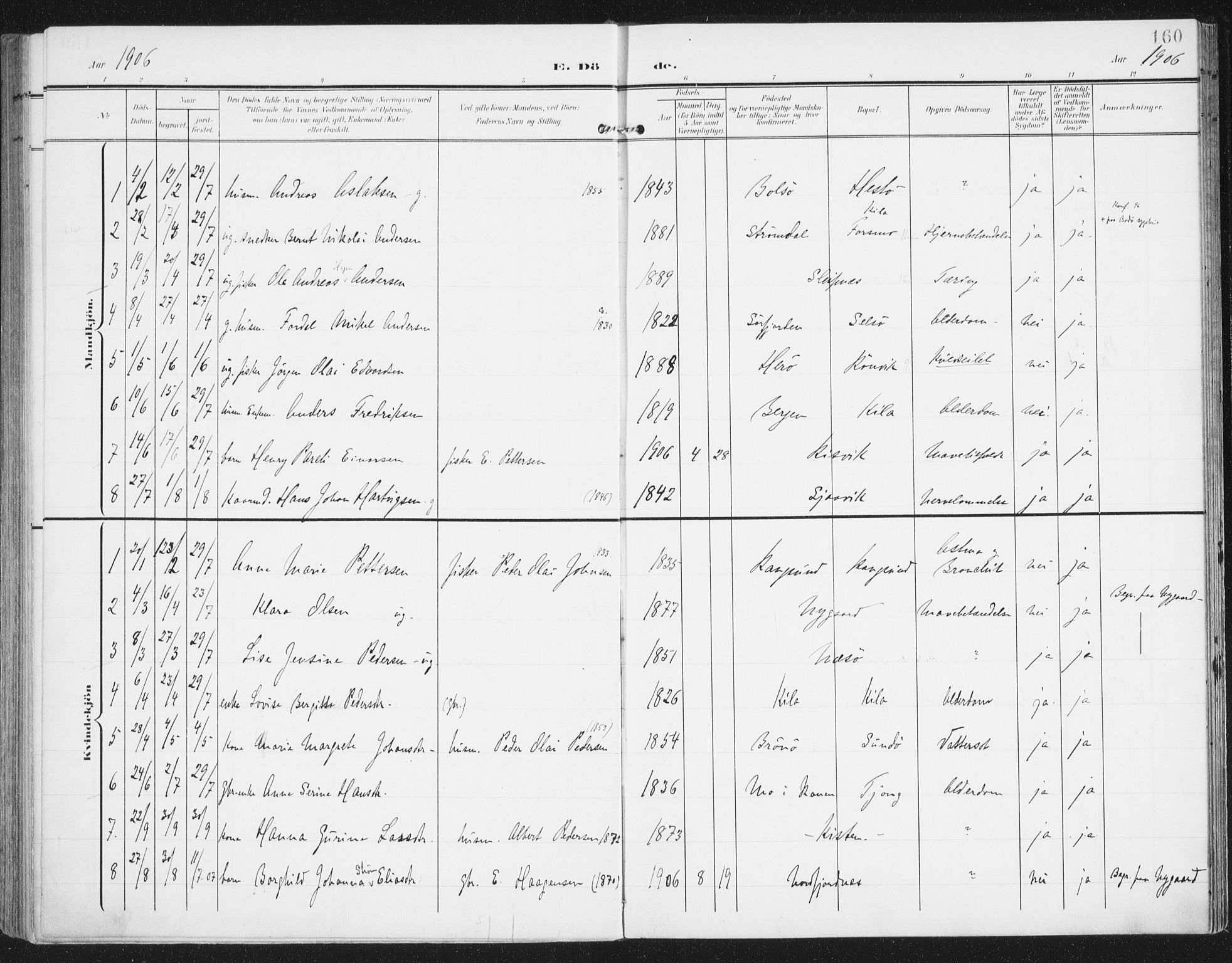 Ministerialprotokoller, klokkerbøker og fødselsregistre - Nordland, AV/SAT-A-1459/841/L0612: Ministerialbok nr. 841A15, 1902-1910, s. 160