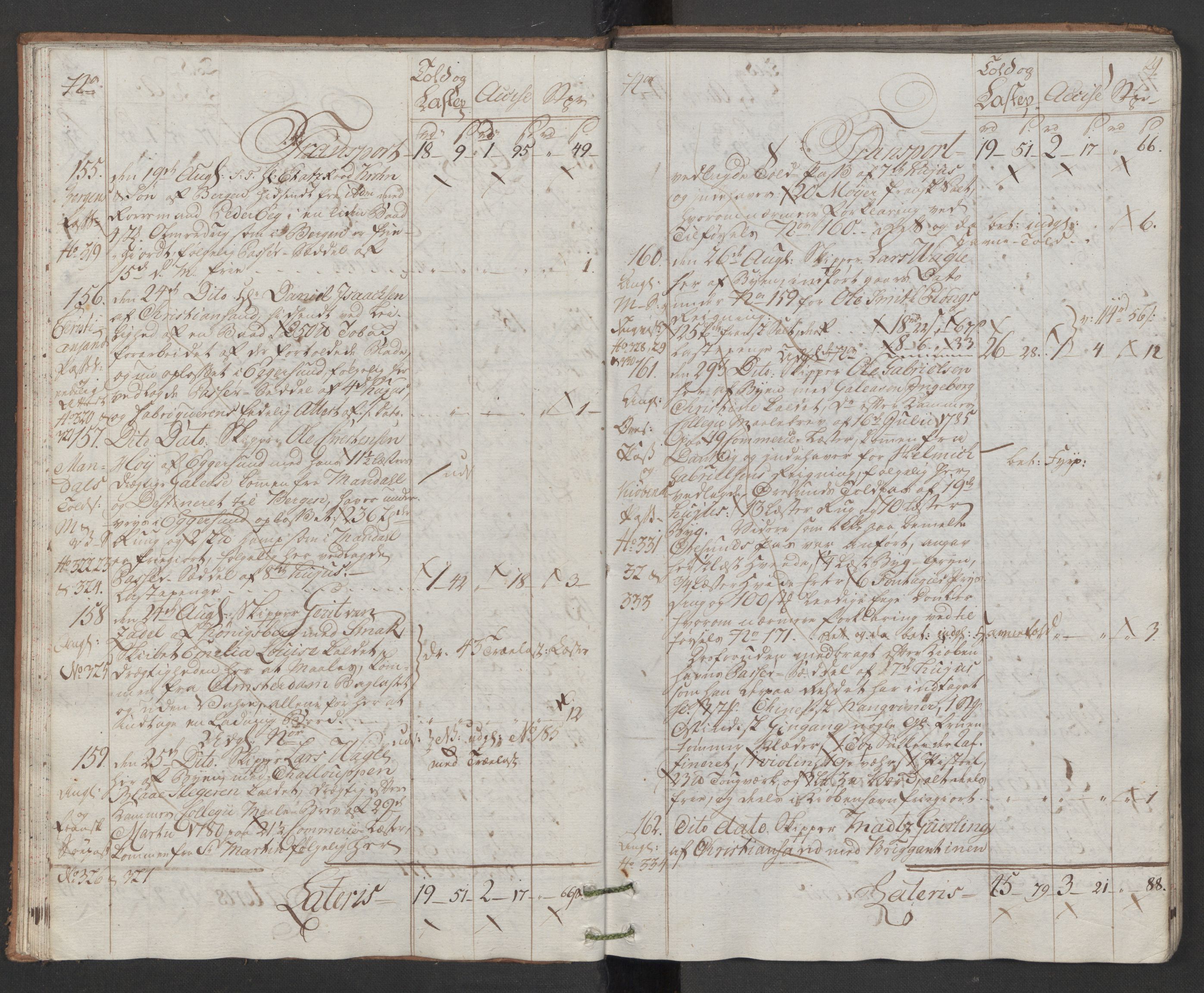 Generaltollkammeret, tollregnskaper, AV/RA-EA-5490/R22/L0048/0001: Tollregnskaper Stavanger / Hovedtollbok, 1786, s. 28b-29a