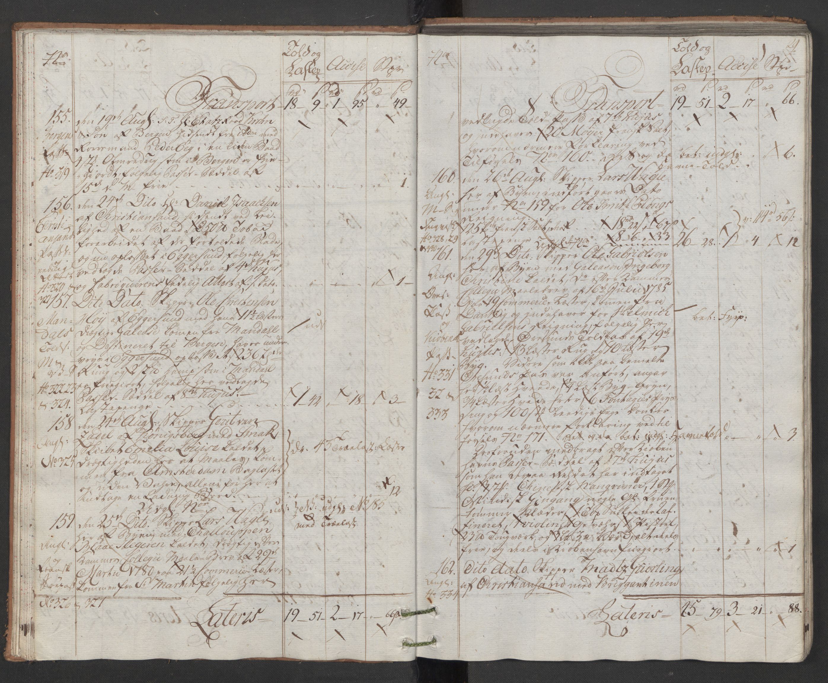 Generaltollkammeret, tollregnskaper, RA/EA-5490/R22/L0048/0001: Tollregnskaper Stavanger / Hovedtollbok, 1786, s. 28b-29a