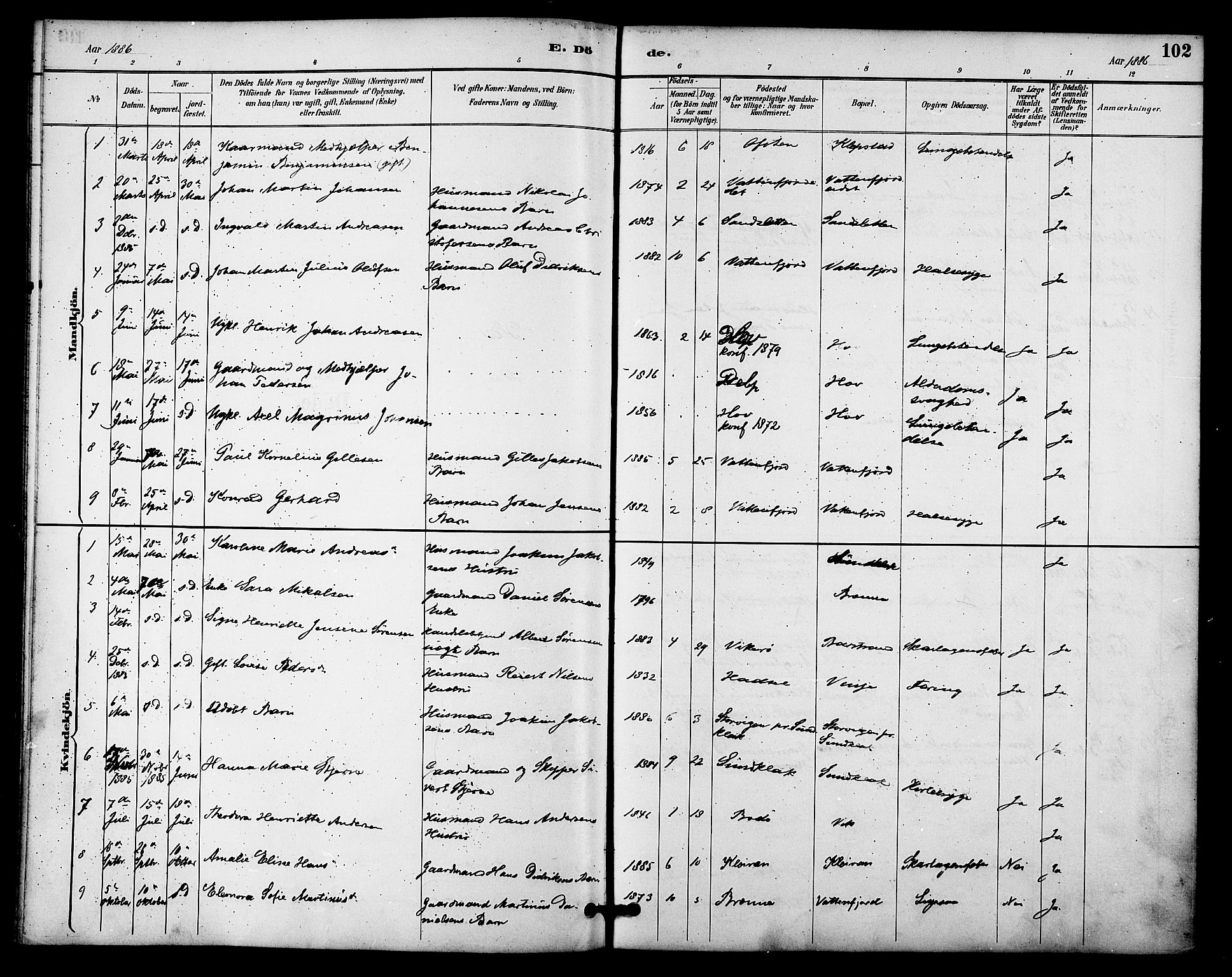 Ministerialprotokoller, klokkerbøker og fødselsregistre - Nordland, SAT/A-1459/876/L1097: Ministerialbok nr. 876A03, 1886-1896, s. 102