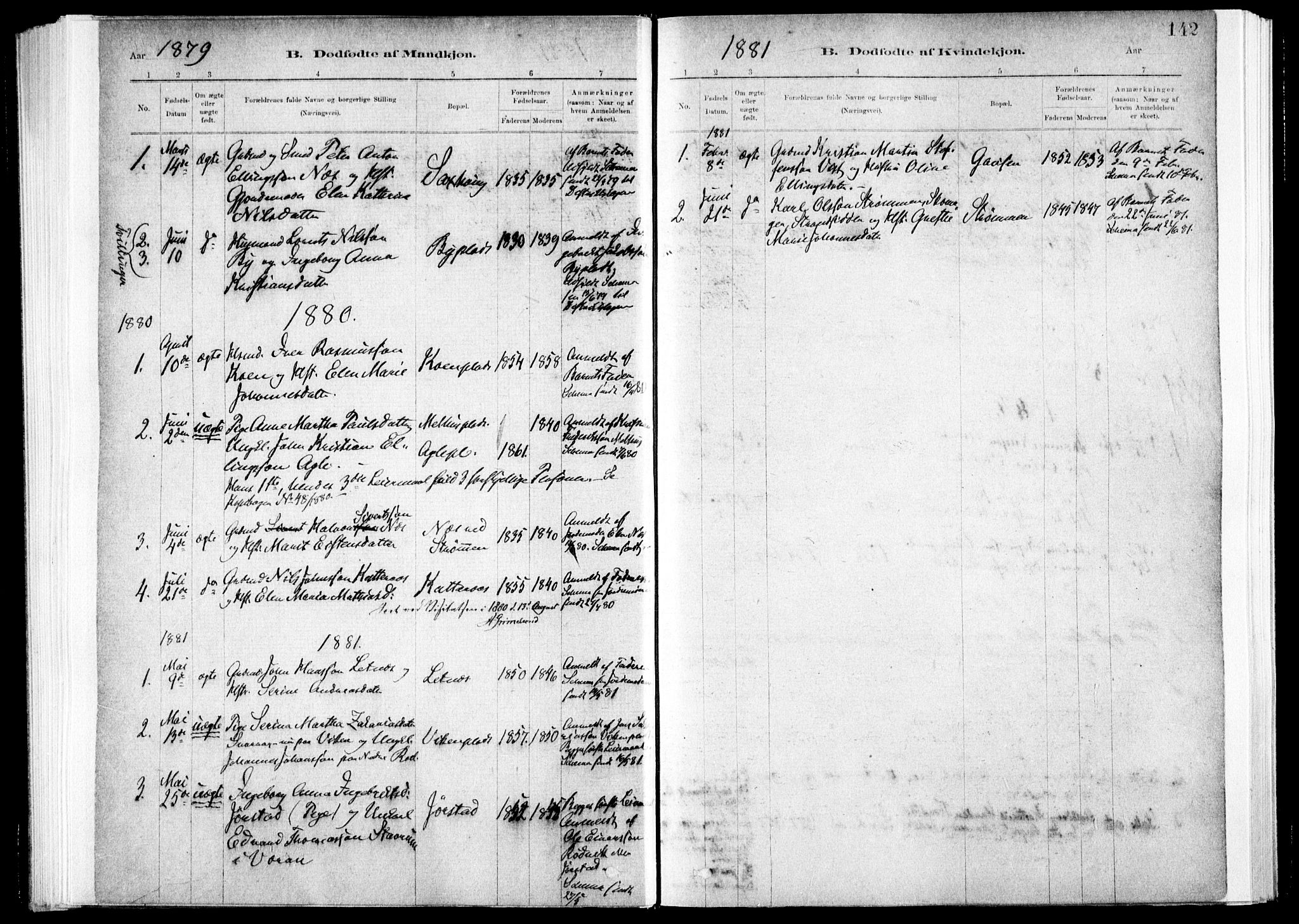 Ministerialprotokoller, klokkerbøker og fødselsregistre - Nord-Trøndelag, SAT/A-1458/730/L0285: Ministerialbok nr. 730A10, 1879-1914, s. 142