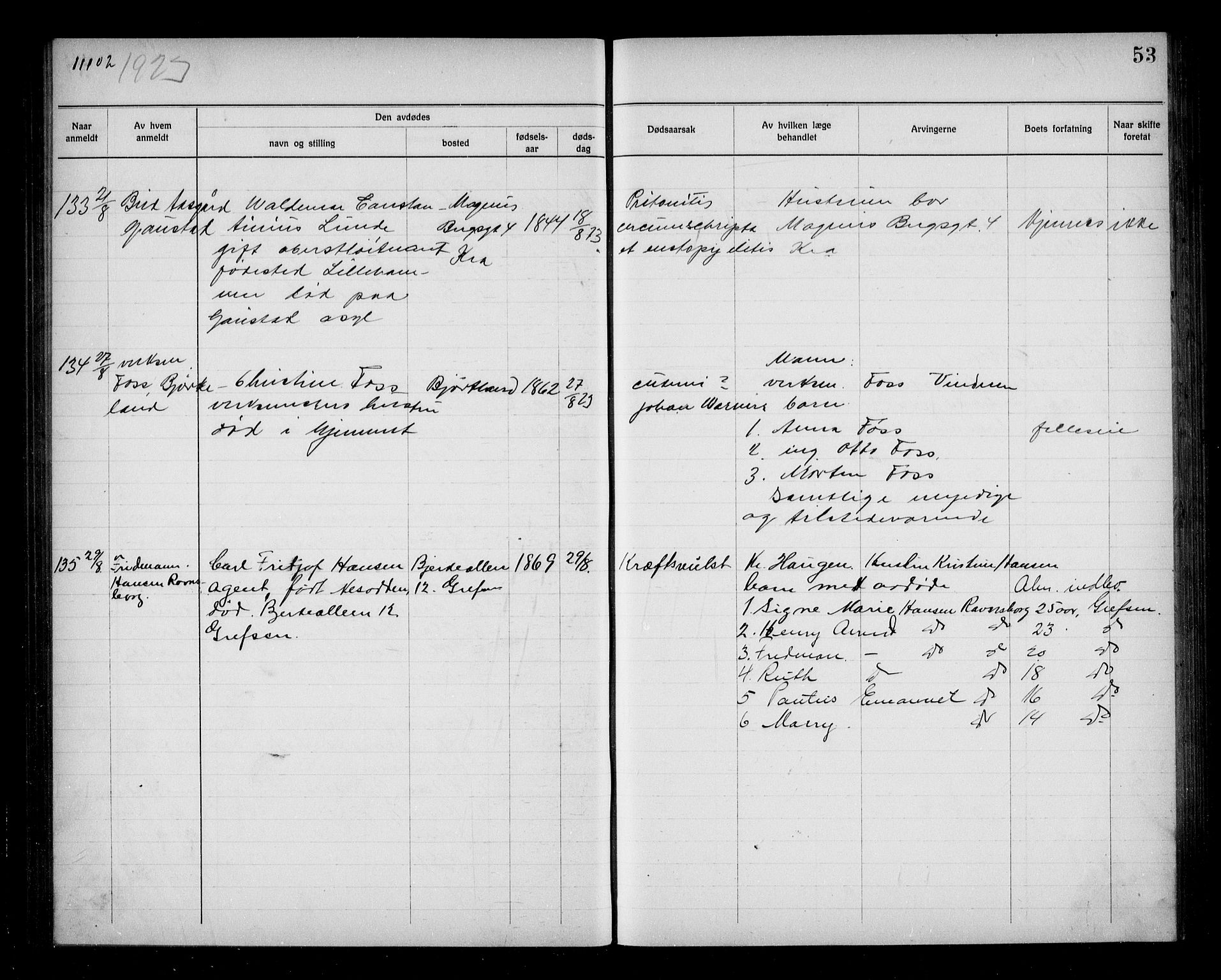 Aker kriminaldommer, skifte- og auksjonsforvalterembete, SAO/A-10452/H/Hb/Hba/Hbab/L0001: Dødsfallsprotokoll for Vestre Aker, 1922-1925, s. 53