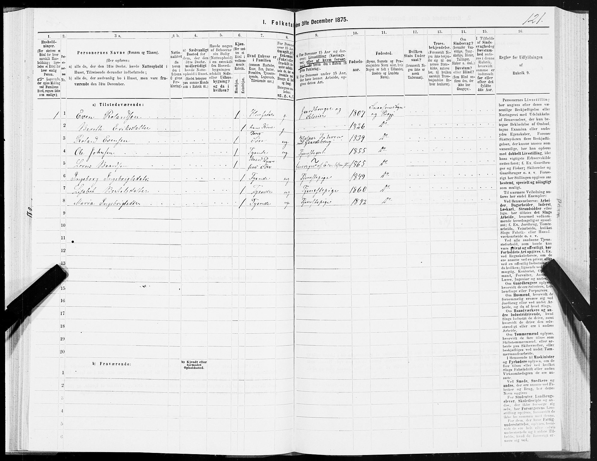 SAT, Folketelling 1875 for 1736P Snåsa prestegjeld, 1875, s. 3121