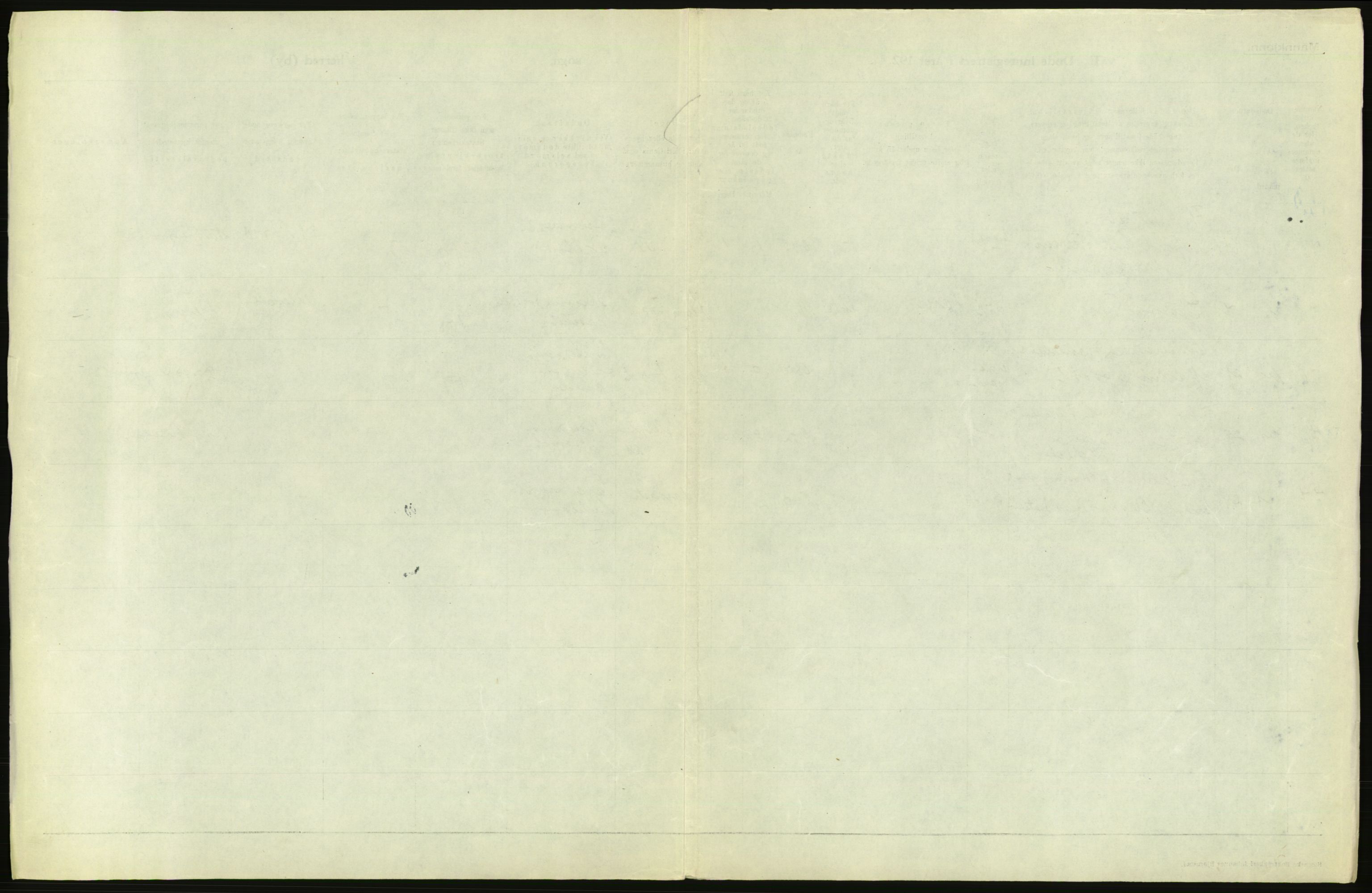 Statistisk sentralbyrå, Sosiodemografiske emner, Befolkning, AV/RA-S-2228/D/Df/Dfc/Dfcc/L0009: Kristiania: Døde, 1923, s. 577