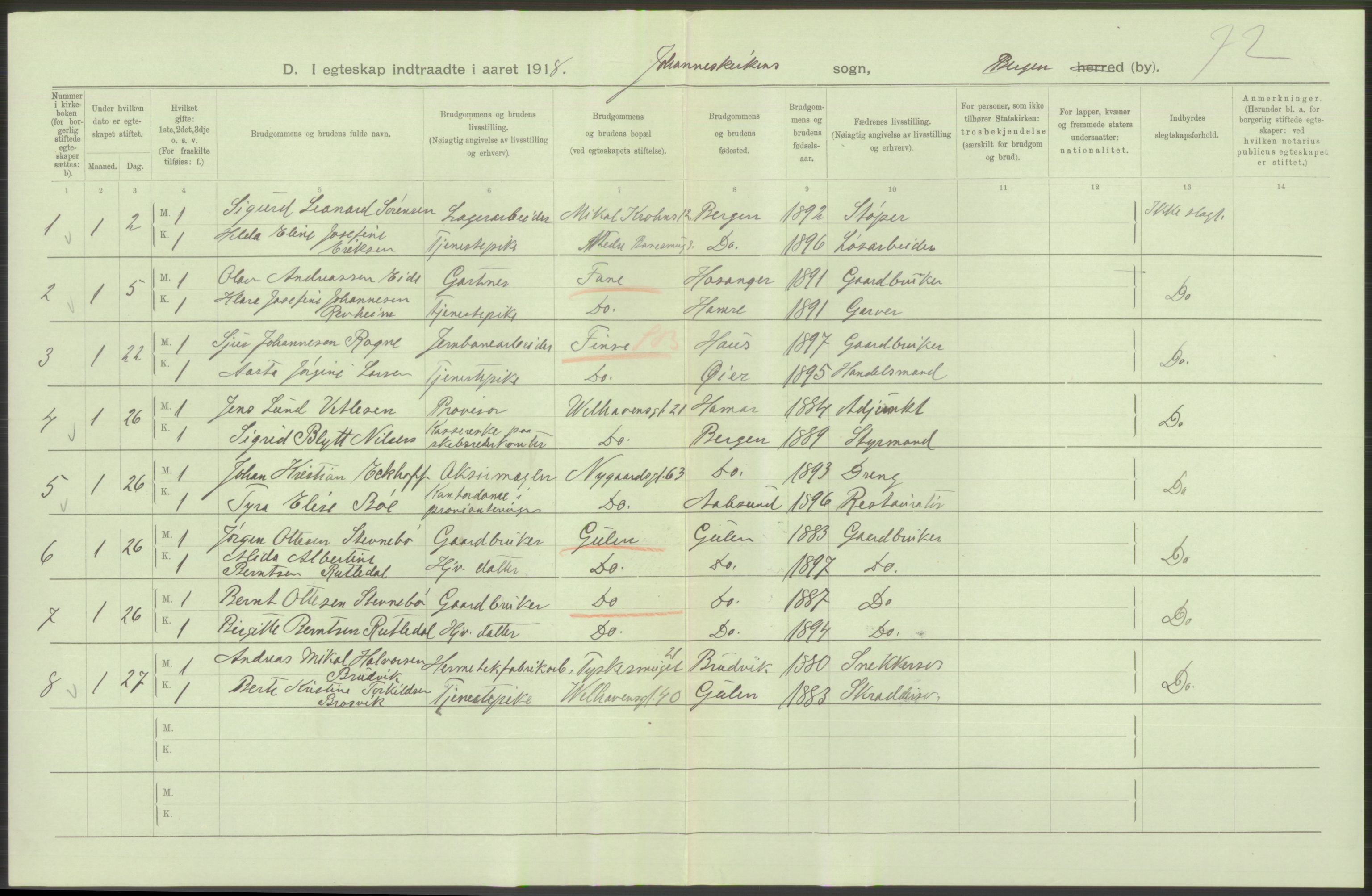 Statistisk sentralbyrå, Sosiodemografiske emner, Befolkning, AV/RA-S-2228/D/Df/Dfb/Dfbh/L0038: Bergen: Gifte, dødfødte., 1918, s. 198