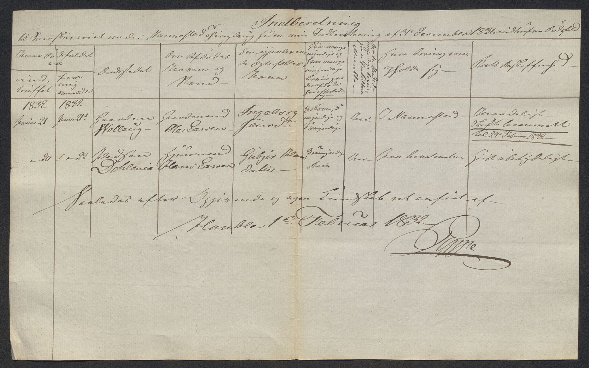 Eidsvoll tingrett, AV/SAO-A-10371/H/Ha/Hab/L0002: Dødsfallslister, 1832-1850, s. 20