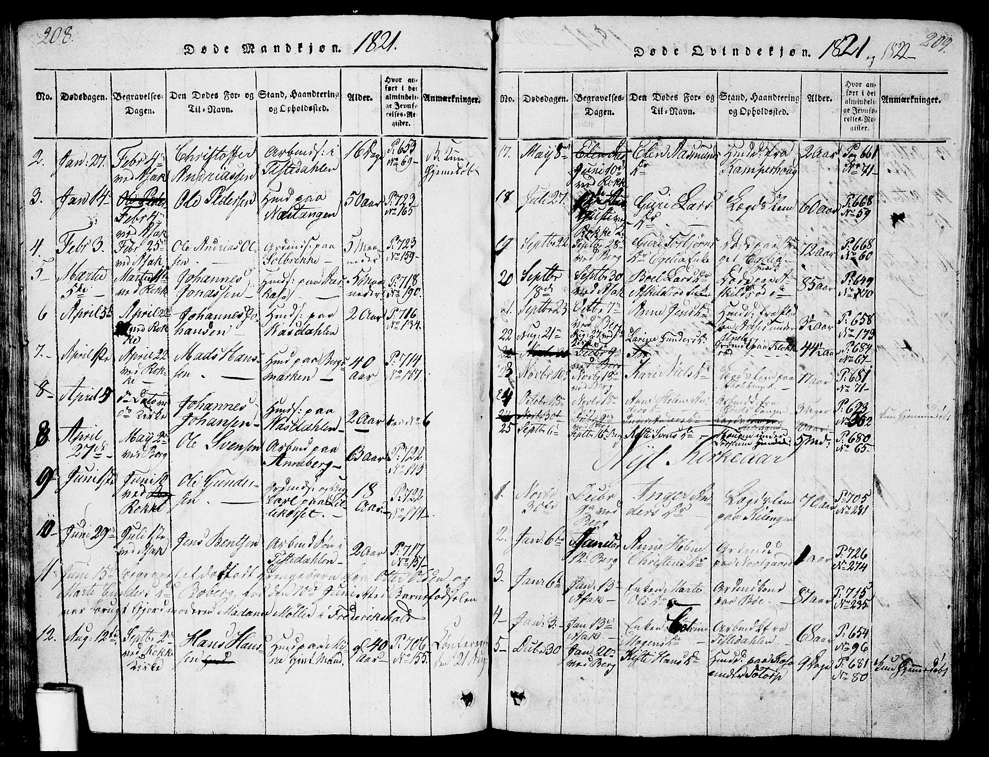 Berg prestekontor Kirkebøker, AV/SAO-A-10902/G/Ga/L0001: Klokkerbok nr. I 1, 1815-1832, s. 208-209