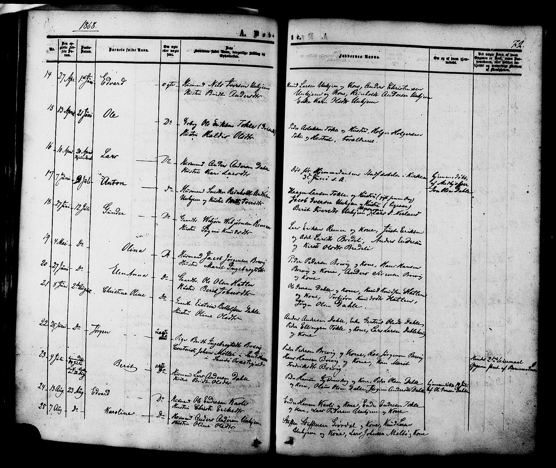 Ministerialprotokoller, klokkerbøker og fødselsregistre - Møre og Romsdal, AV/SAT-A-1454/545/L0586: Ministerialbok nr. 545A02, 1854-1877, s. 72