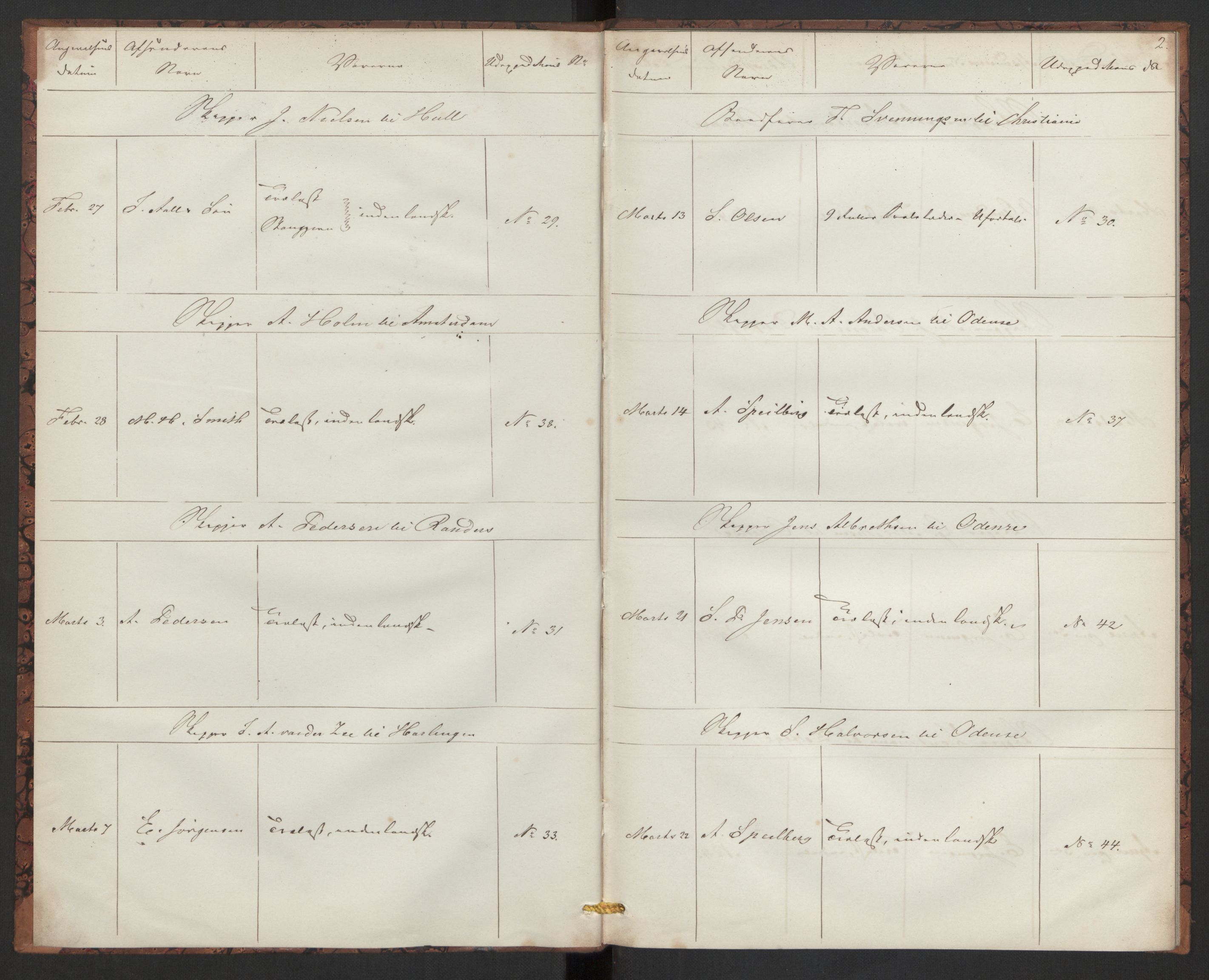 Revisjonsdepartementet, 2. revisjonskontor, AV/RA-S-1115/E/E031/L0173: Tvedestrand: Innladningsjournal, 1854