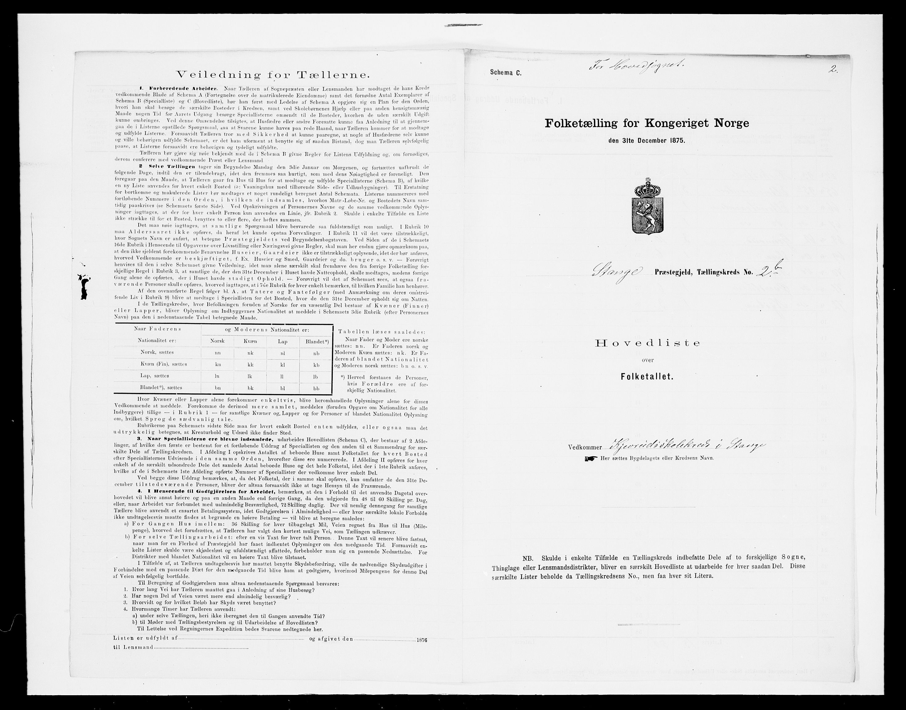 SAH, Folketelling 1875 for 0417P Stange prestegjeld, 1875, s. 28