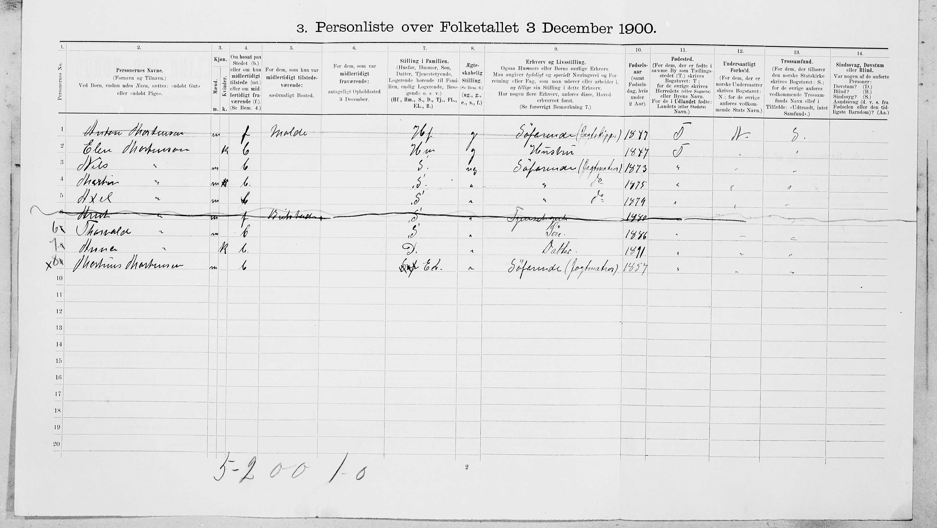 SAT, Folketelling 1900 for 1702 Steinkjer ladested, 1900, s. 307