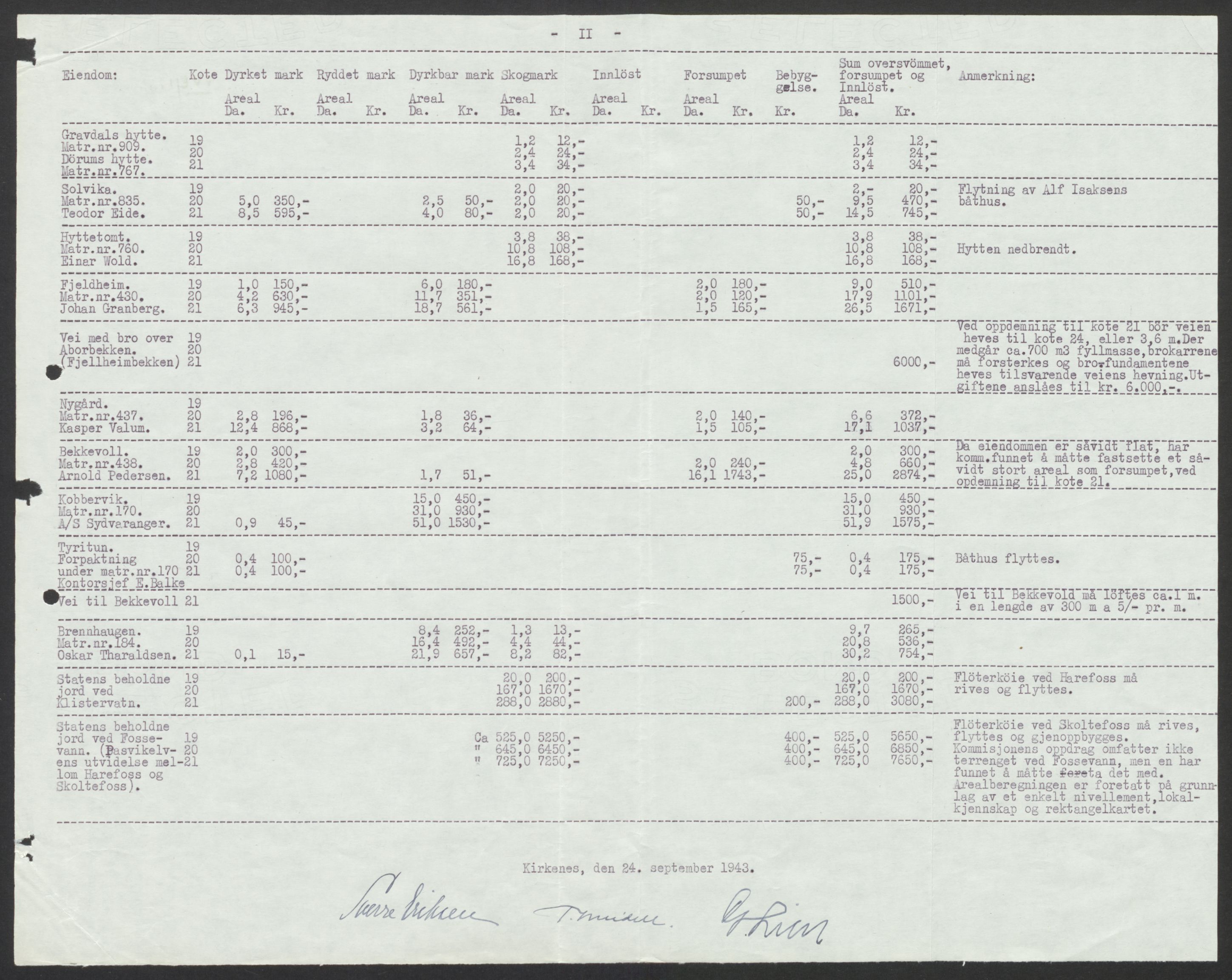 Vassdragsdirektoratet/avdelingen, AV/RA-S-6242/F/Fa/L0537: Pasvikelva, 1932-1955, s. 69