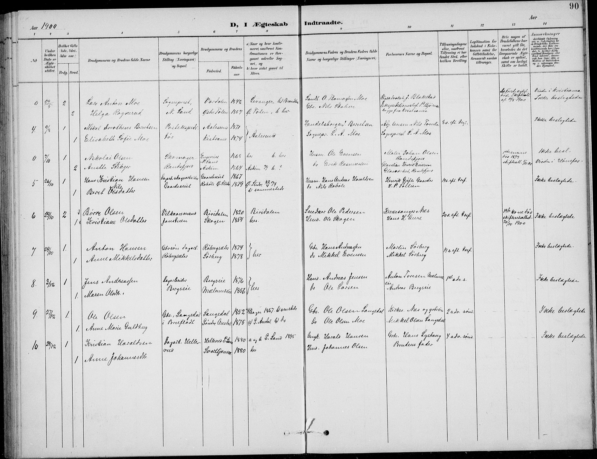 Nordre Land prestekontor, AV/SAH-PREST-124/H/Ha/Hab/L0014: Klokkerbok nr. 14, 1891-1907, s. 90