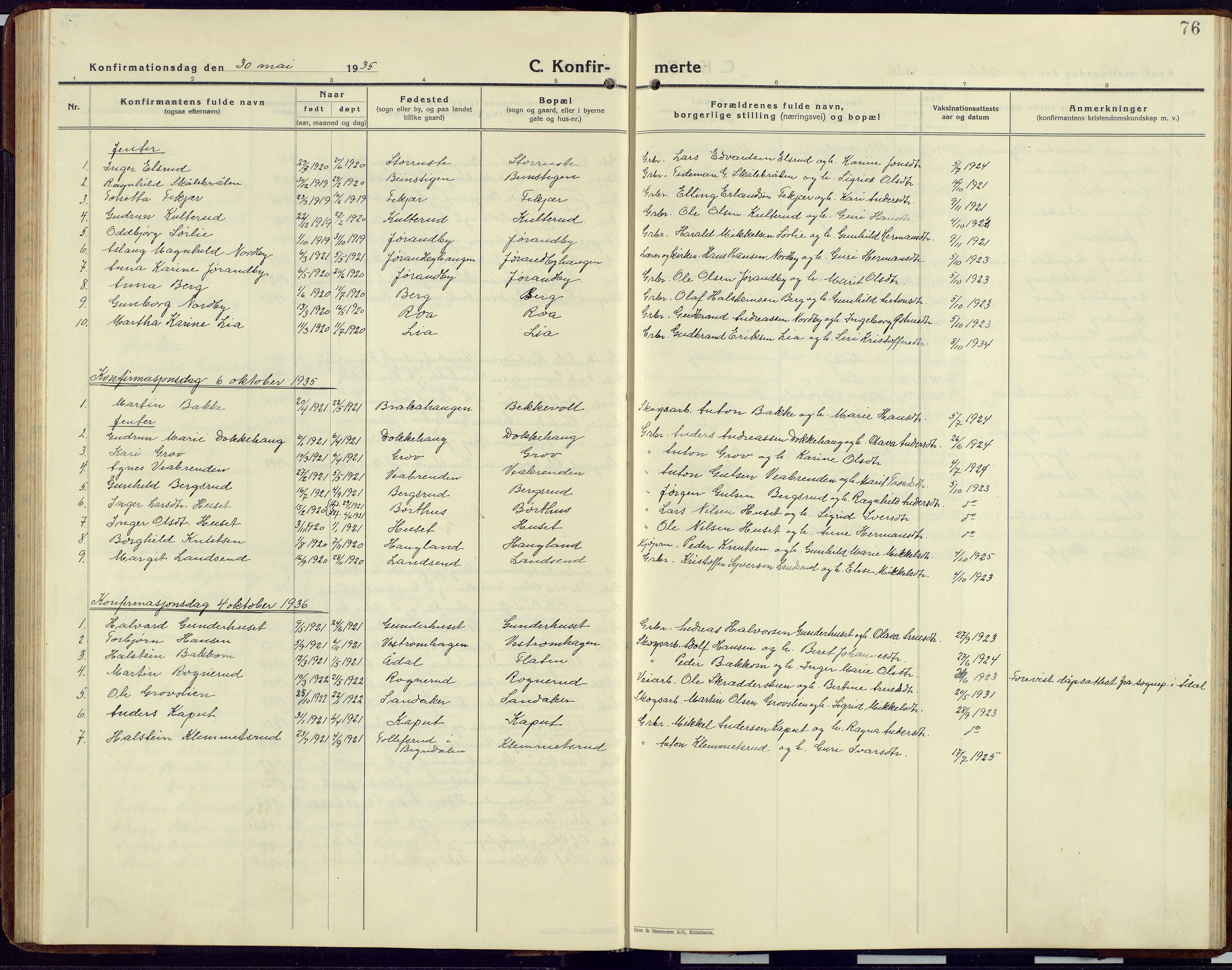 Sør-Aurdal prestekontor, AV/SAH-PREST-128/H/Ha/Hab/L0012: Klokkerbok nr. 12, 1924-1956, s. 76