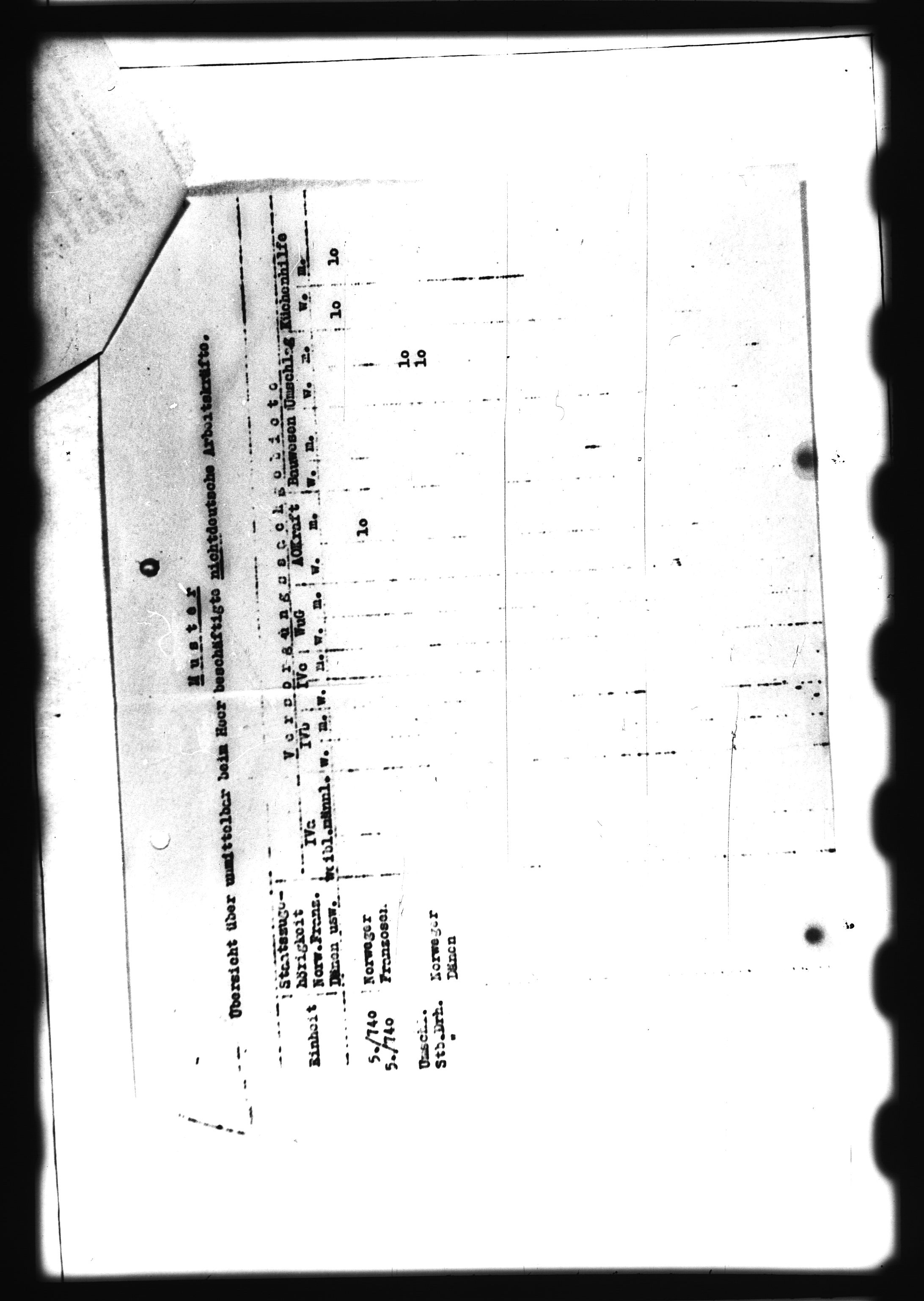 Documents Section, AV/RA-RAFA-2200/V/L0067: Film med LMDC Serial Number., 1940-1945, s. 377